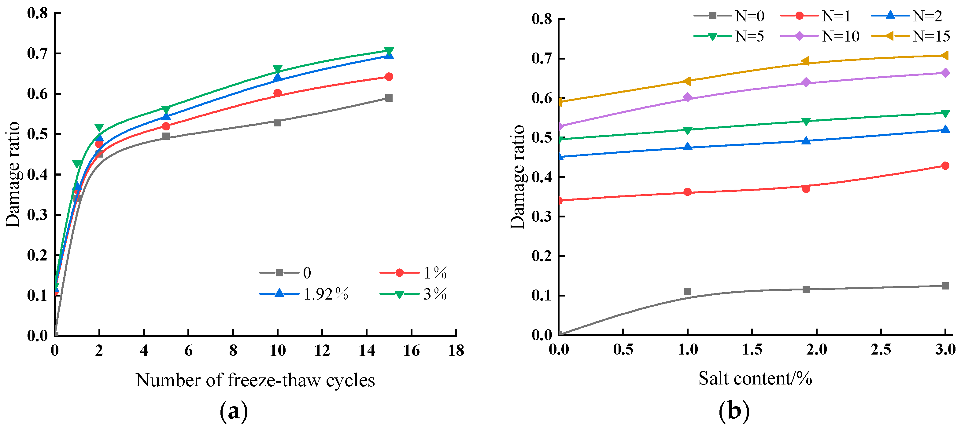 Buildings 15 00324 g024