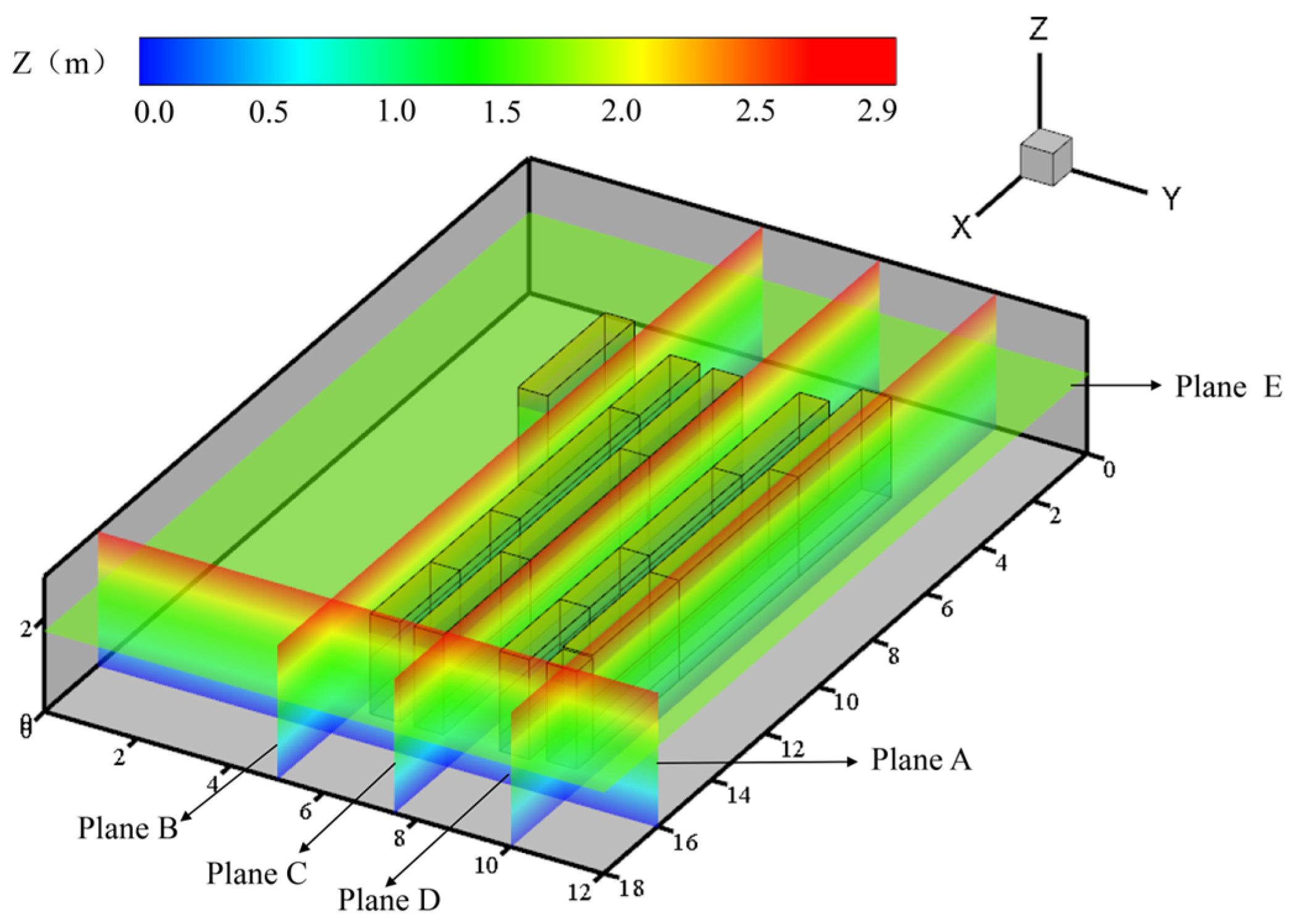 Buildings 15 00325 g008