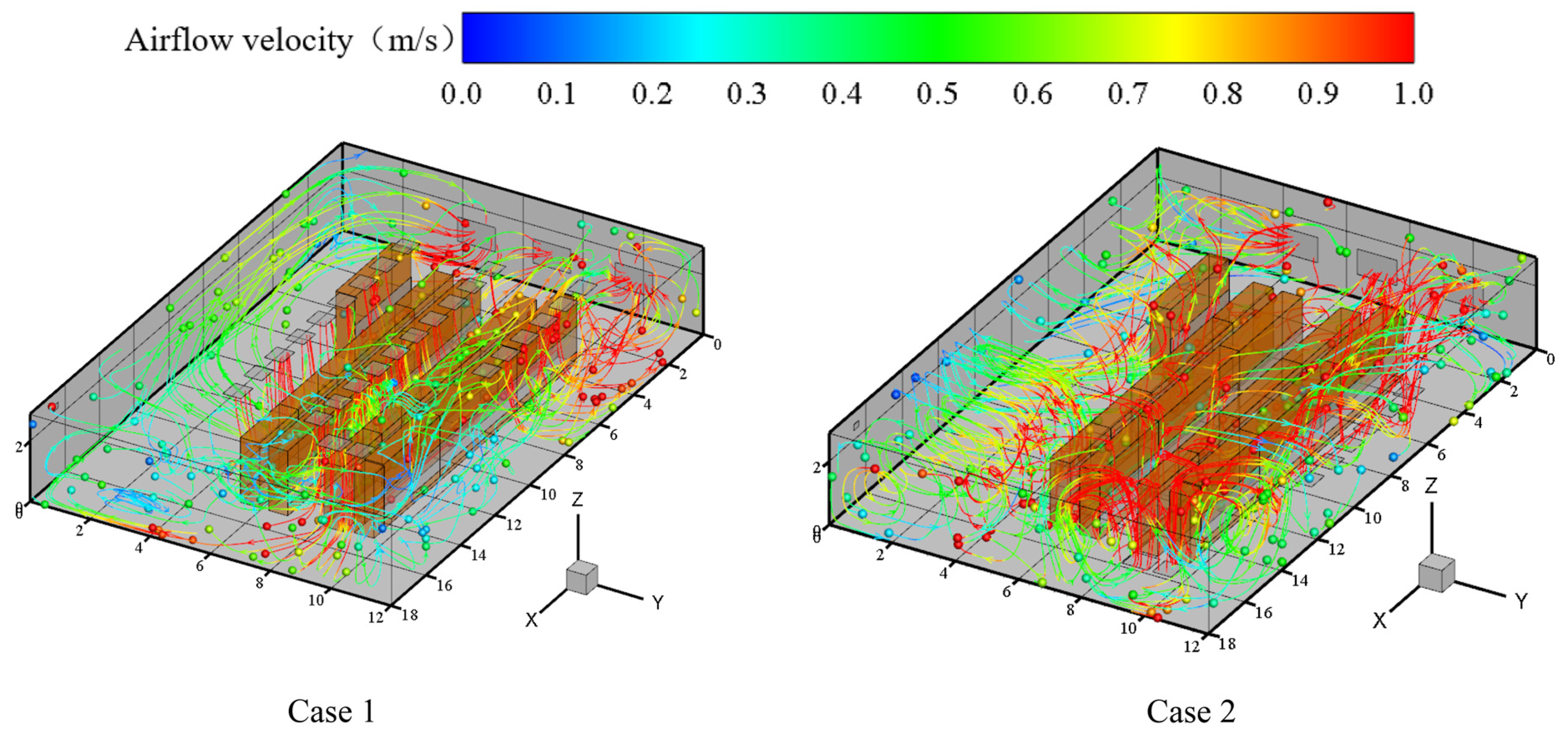 Buildings 15 00325 g010