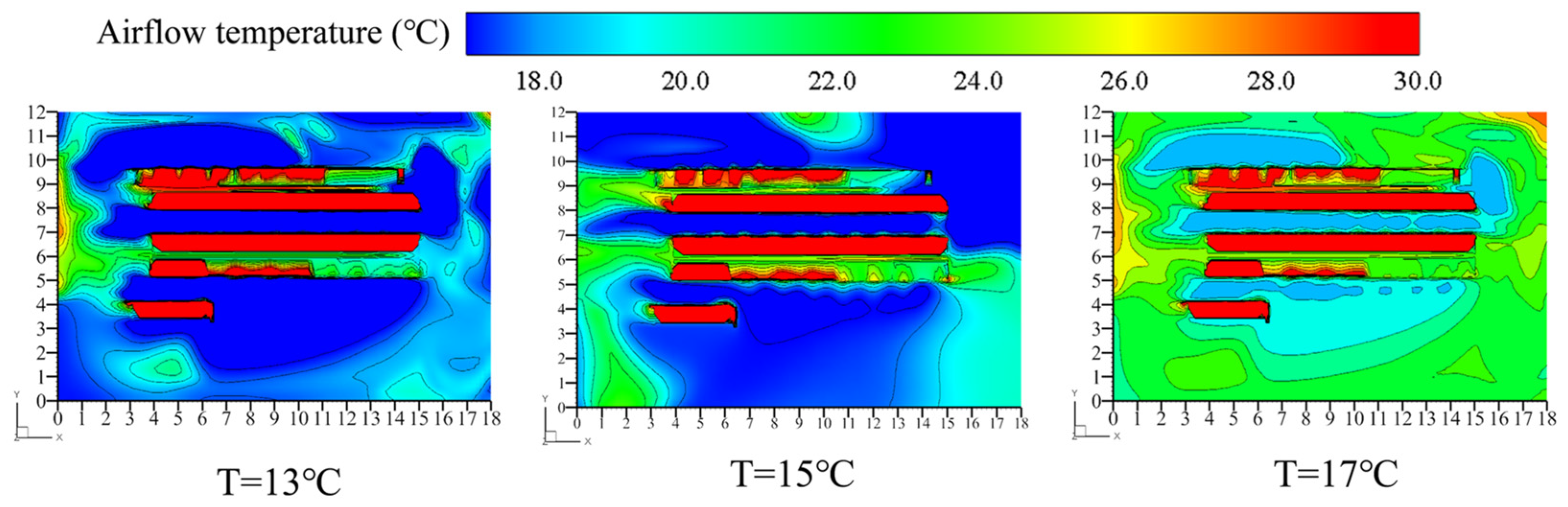 Buildings 15 00325 g015