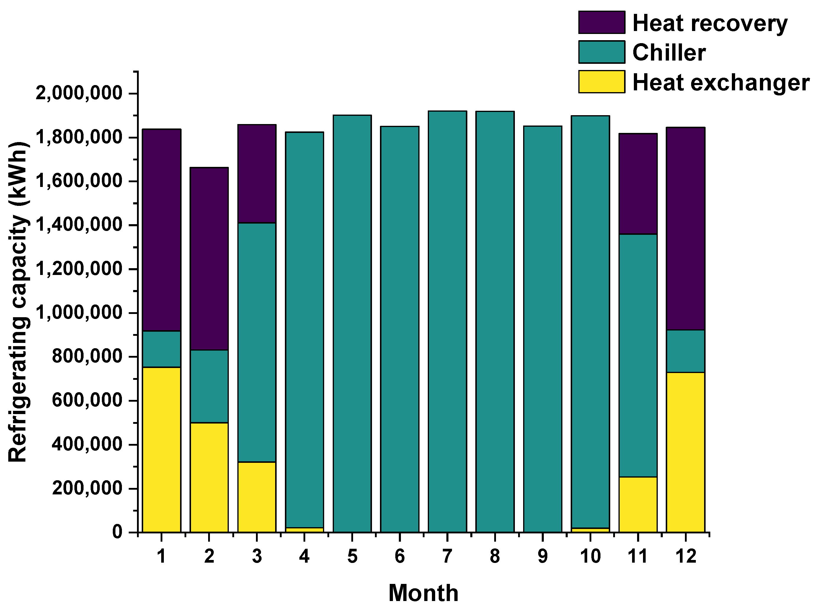 Buildings 15 00326 g013