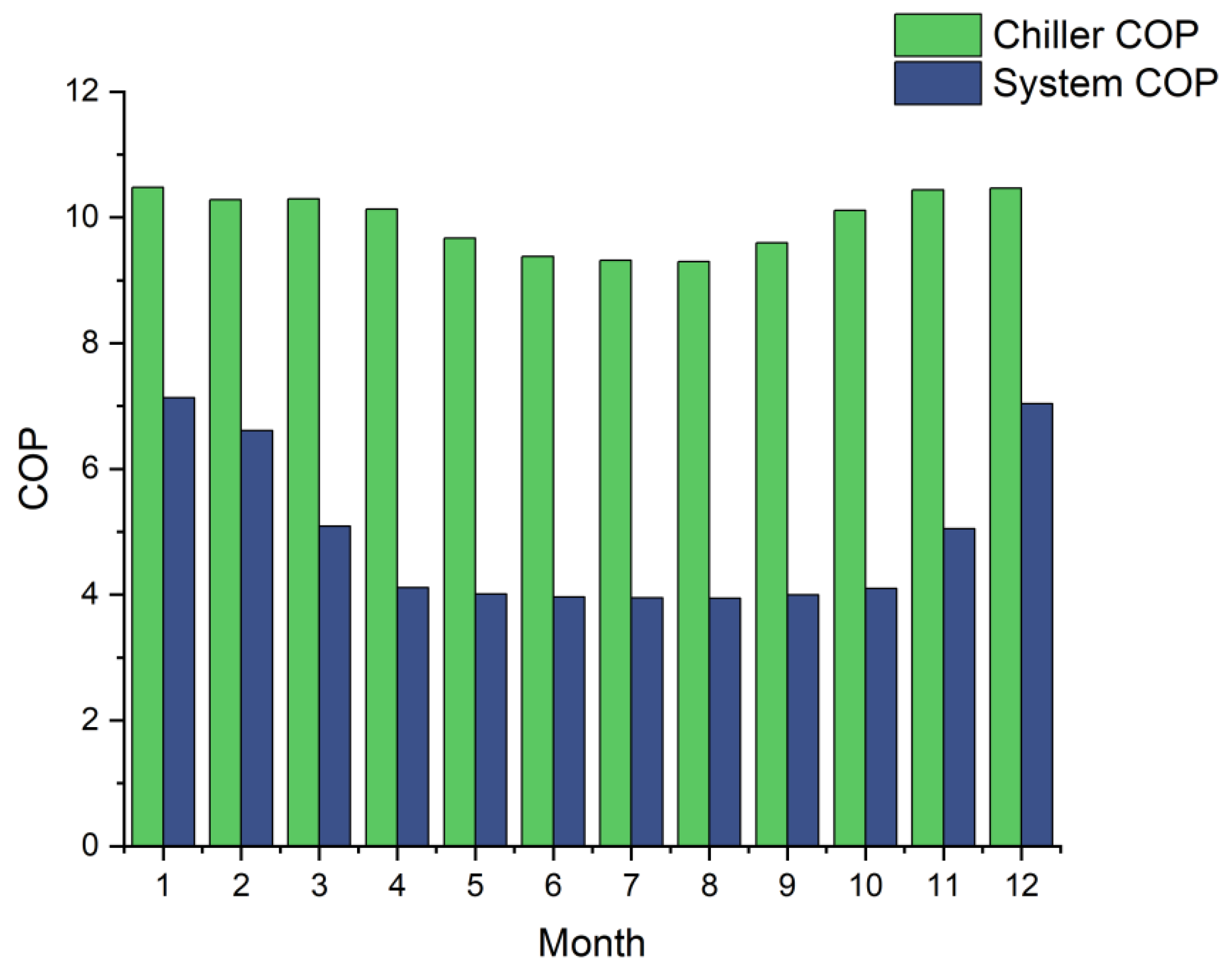 Buildings 15 00326 g017