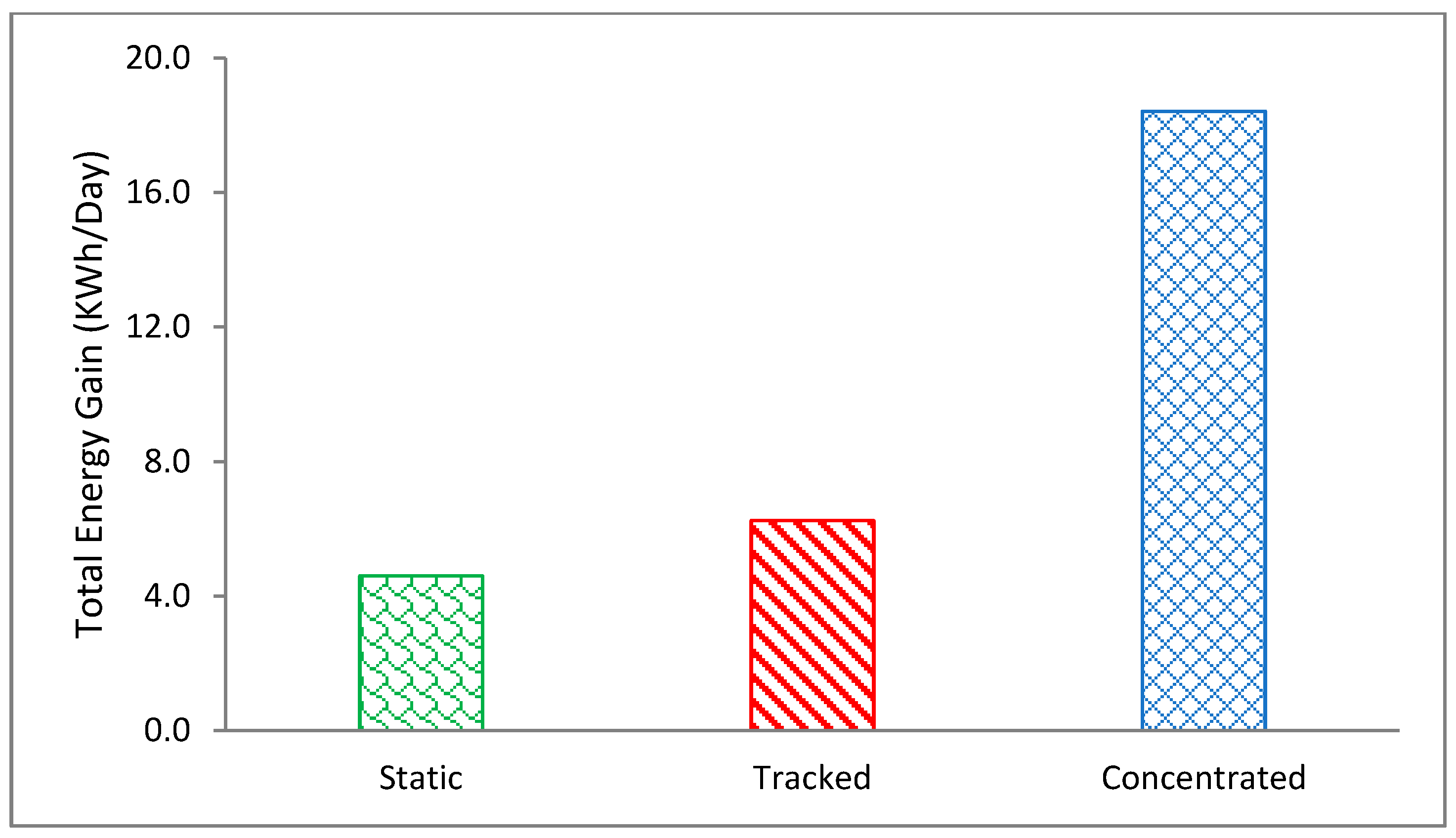 Buildings 15 00327 g004