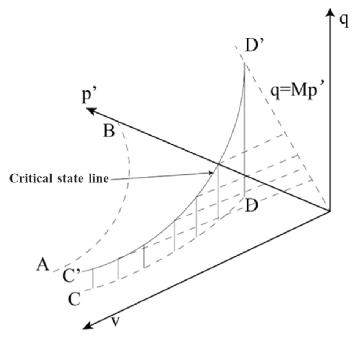 Buildings 15 00329 g015