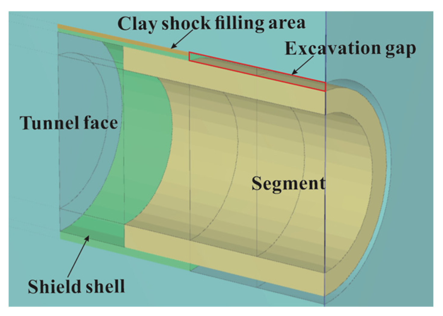 Buildings 15 00329 g016