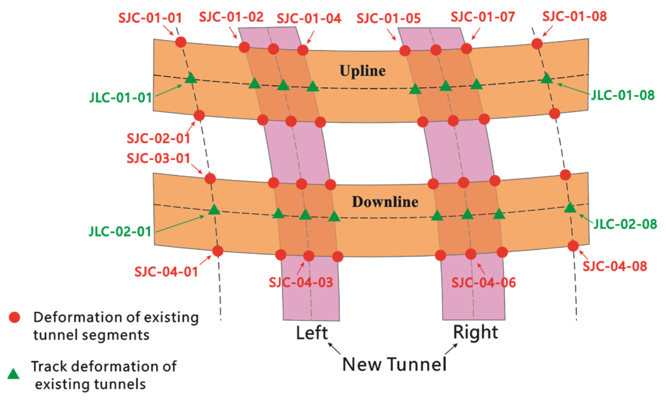 Buildings 15 00329 g018