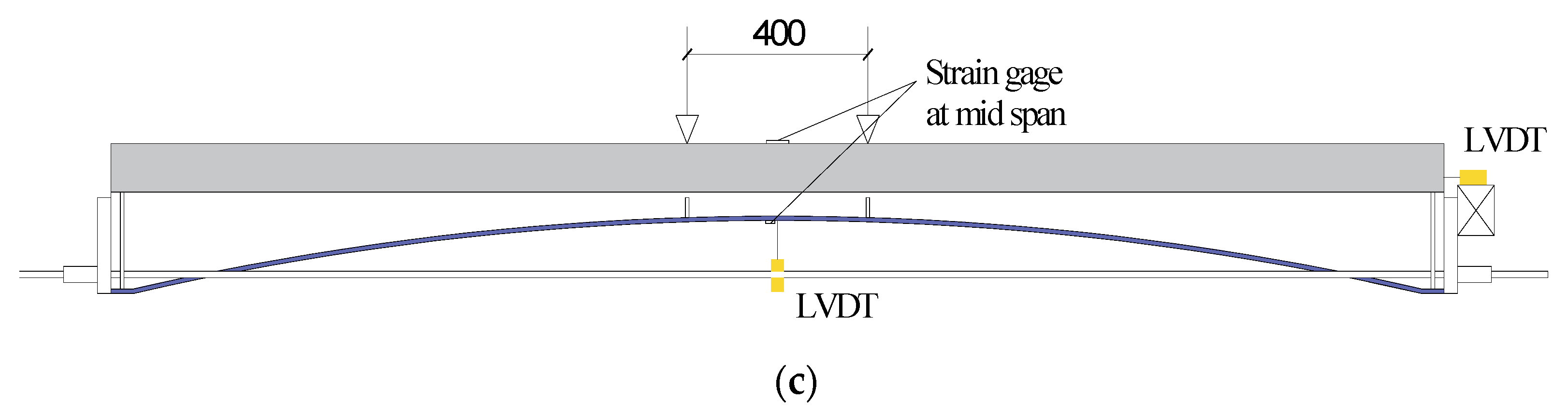Buildings 15 00330 g003b