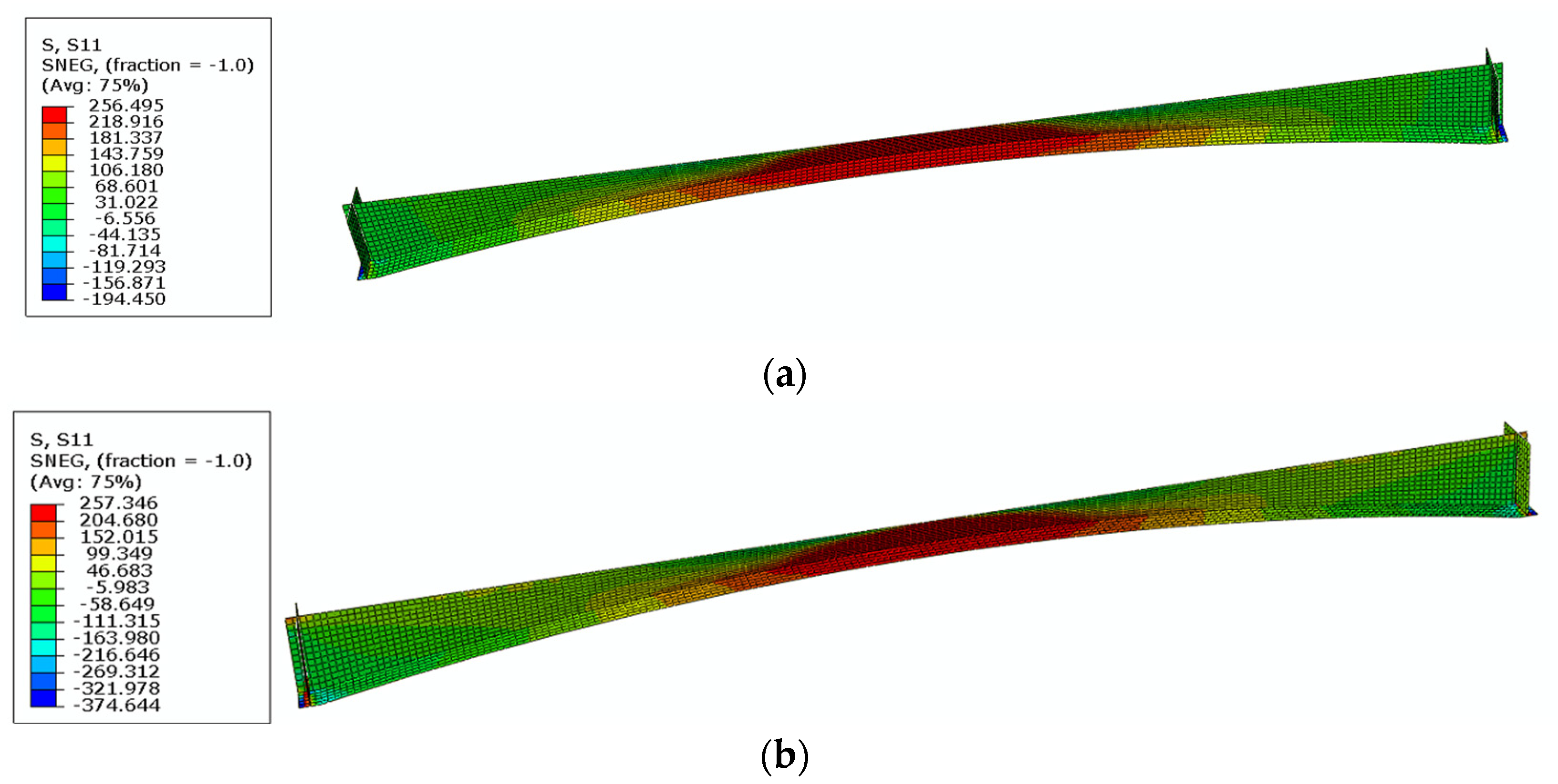 Buildings 15 00330 g016
