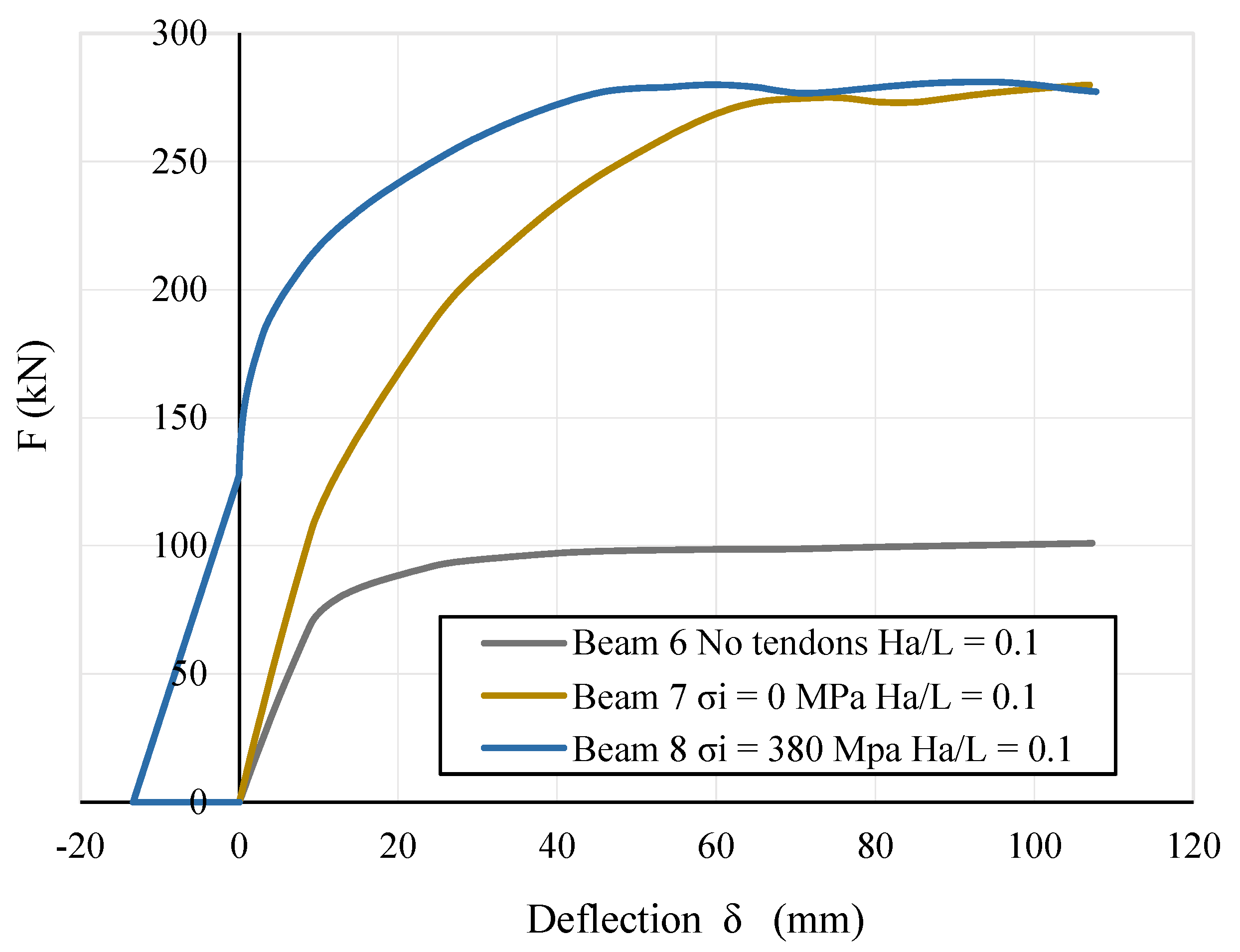 Buildings 15 00330 g020