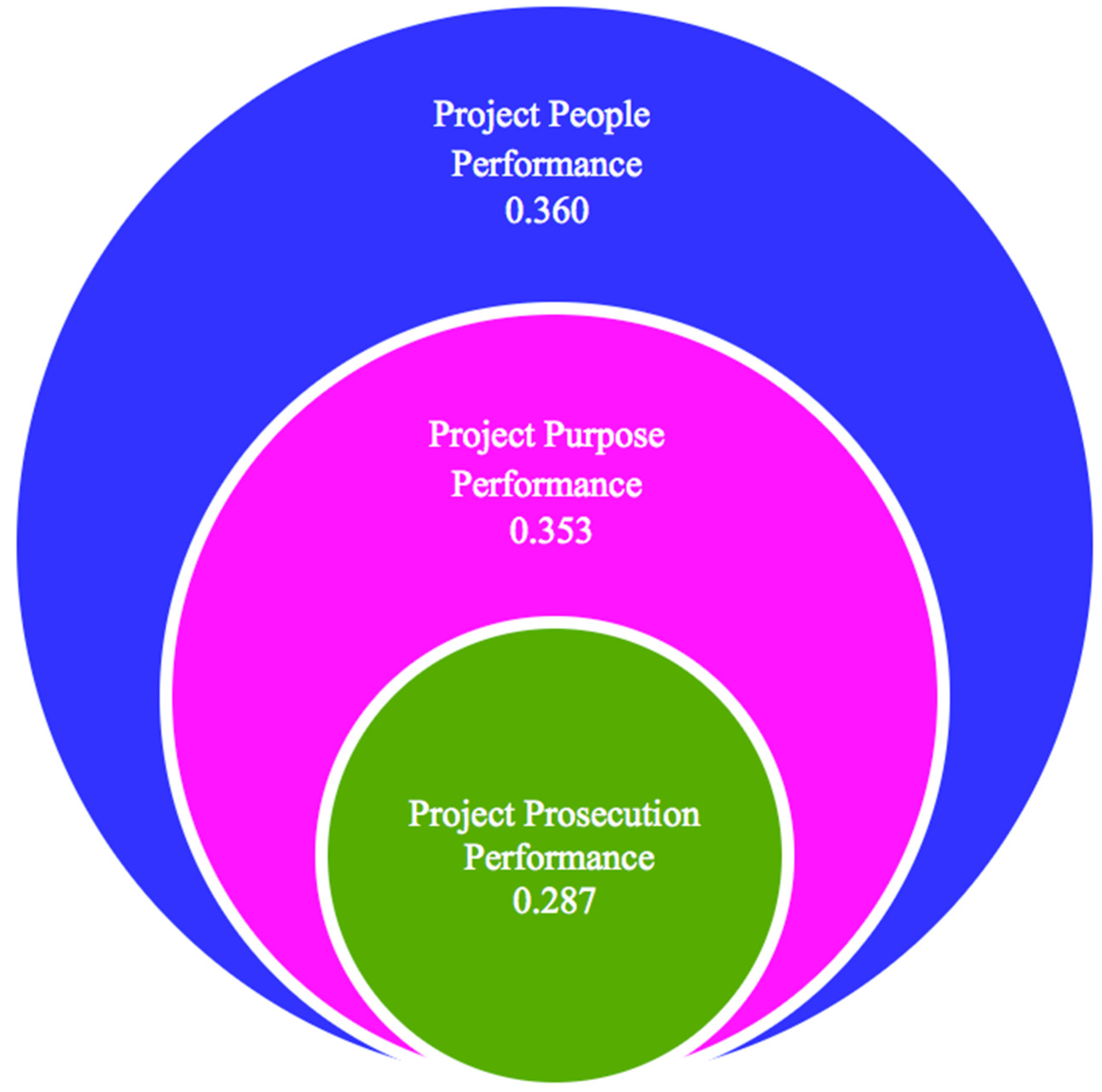 Buildings 15 00332 g002 Buildings 15 00332 g002