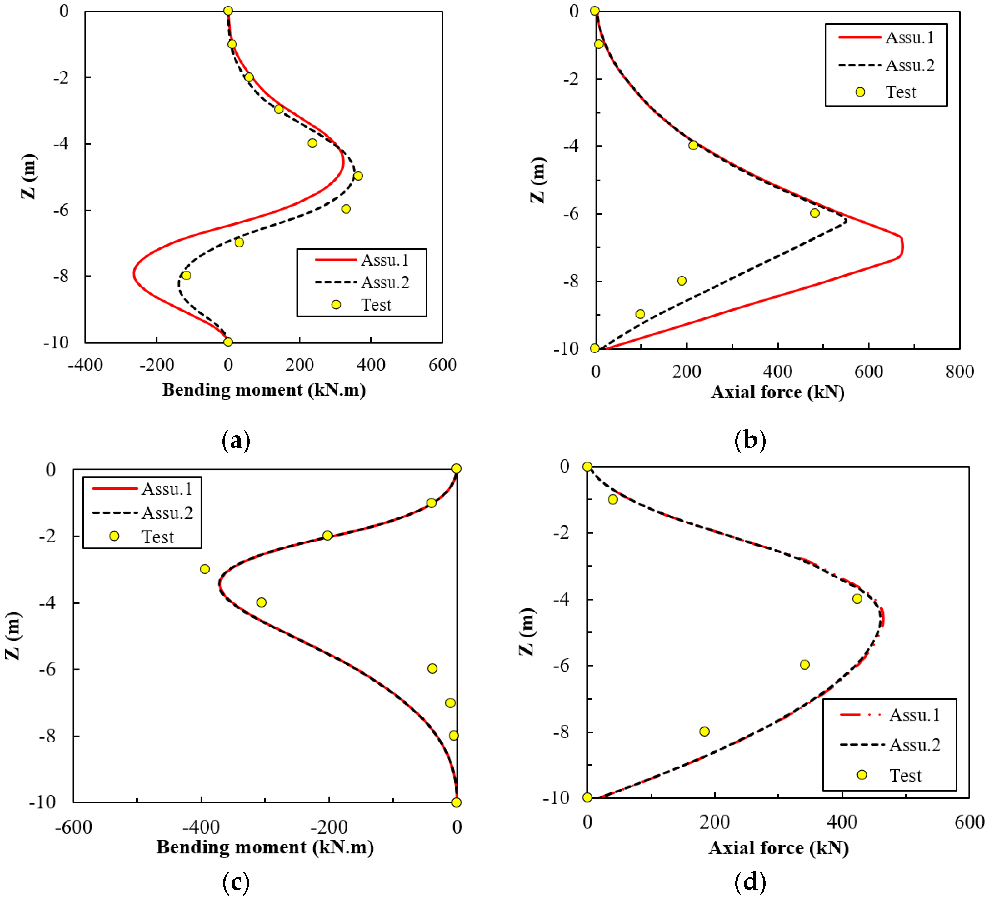 Buildings 15 00335 g011