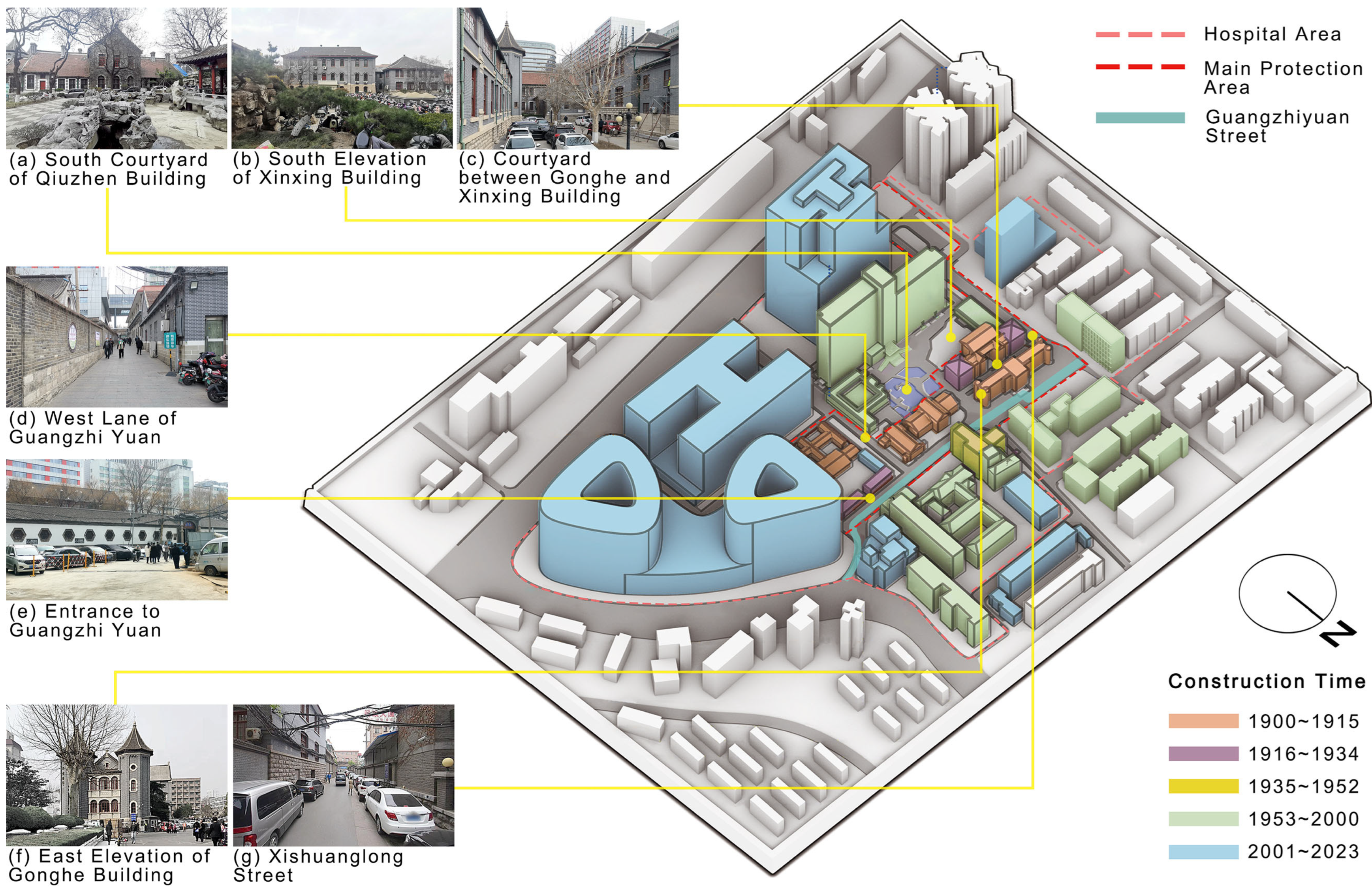 Buildings 15 00336 g006