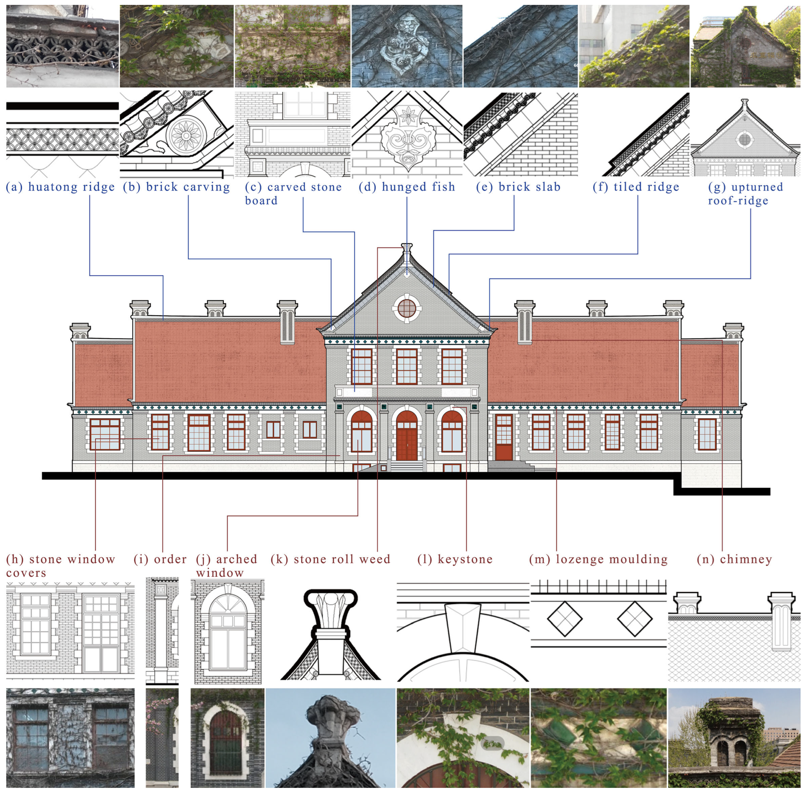 Buildings 15 00336 g009