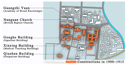 Buildings 15 00336 i001