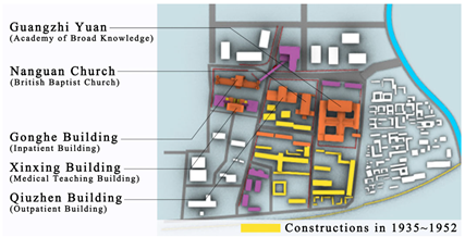 Buildings 15 00336 i003