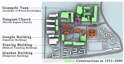 Buildings 15 00336 i004