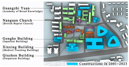 Buildings 15 00336 i005