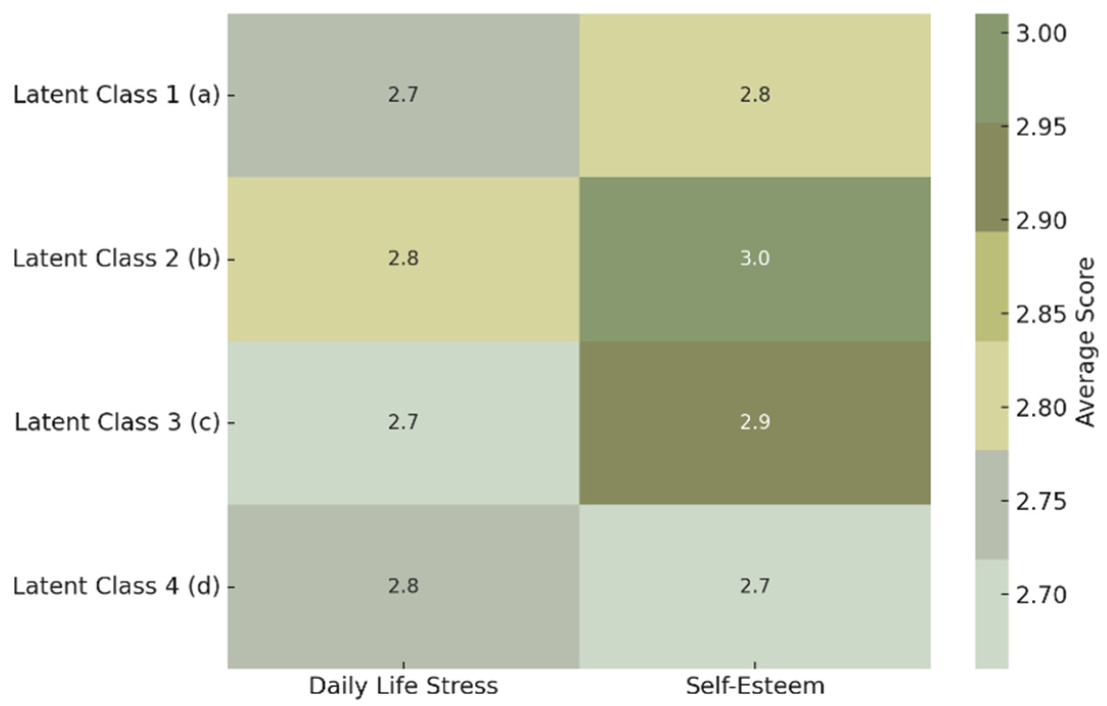 Buildings 15 00337 g004