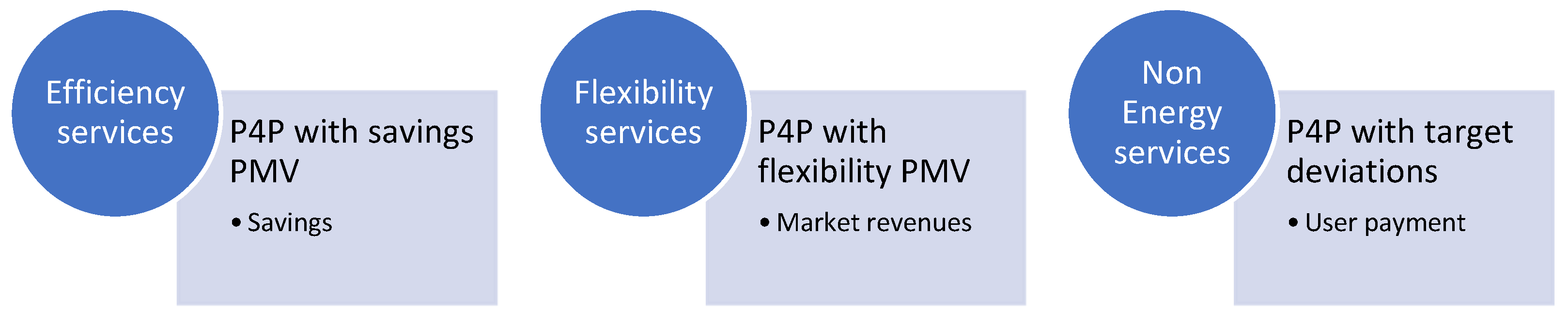 Buildings 15 00338 g004
