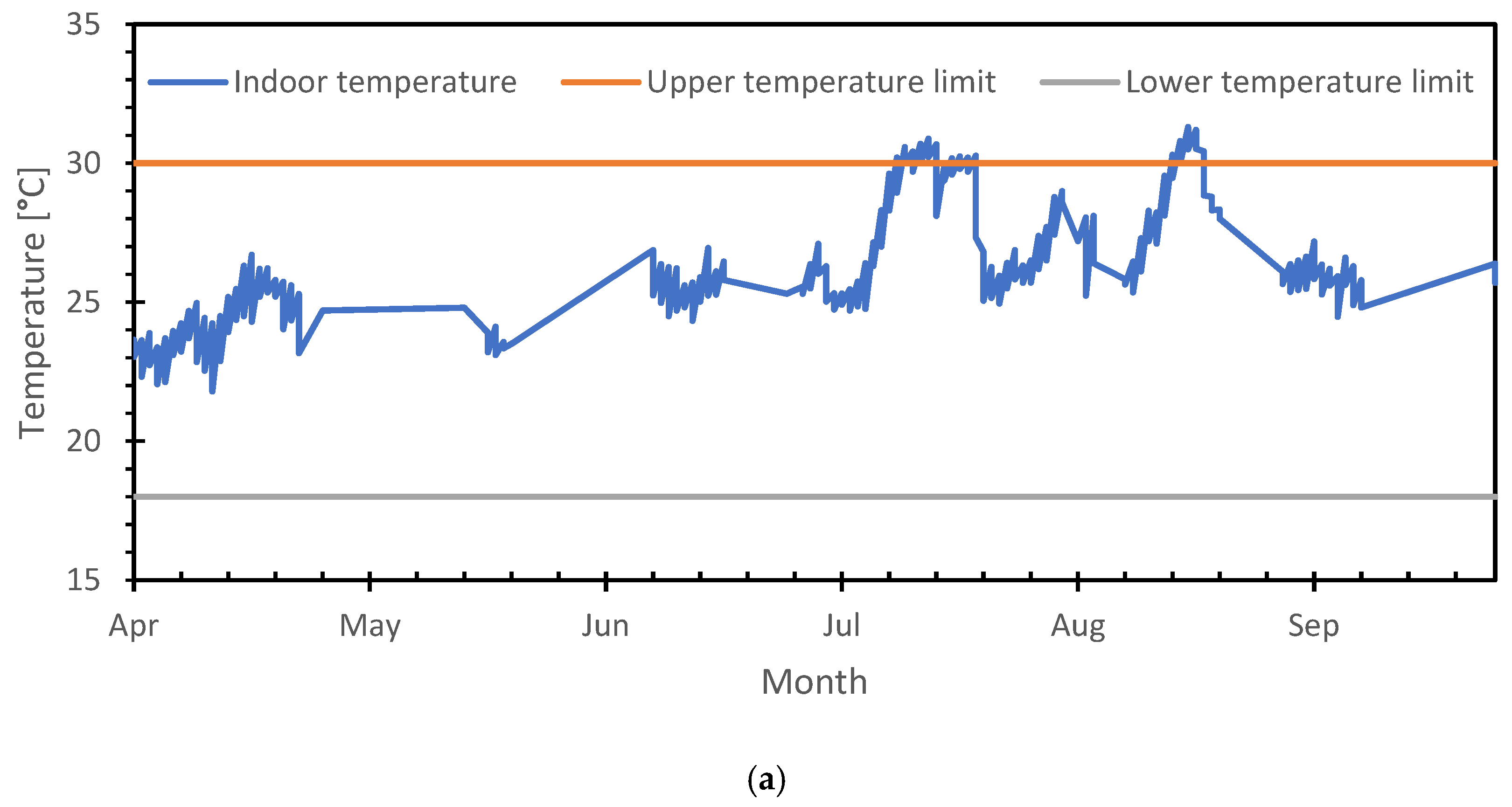 Buildings 15 00338 g012a