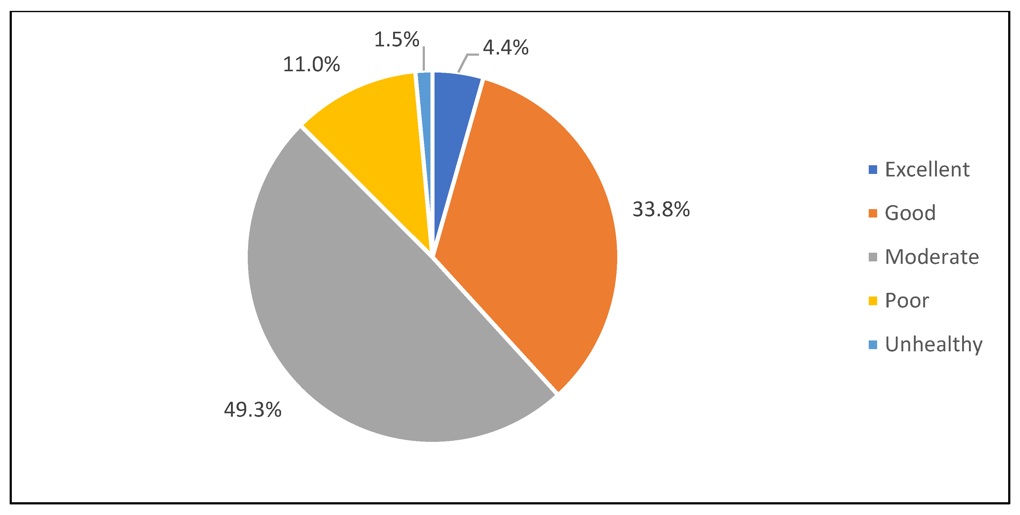 Buildings 15 00338 g014