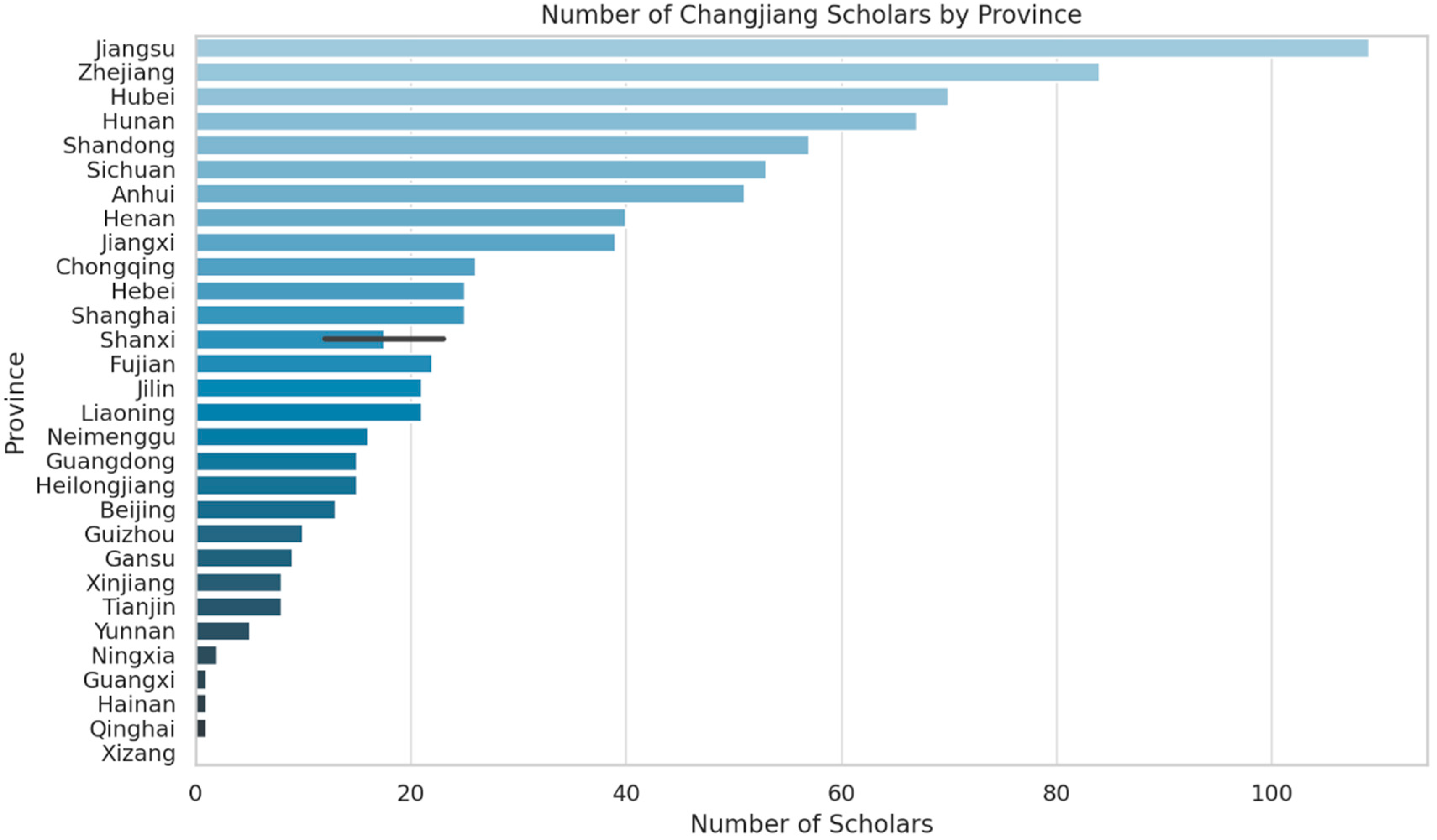 Buildings 15 00339 g010
