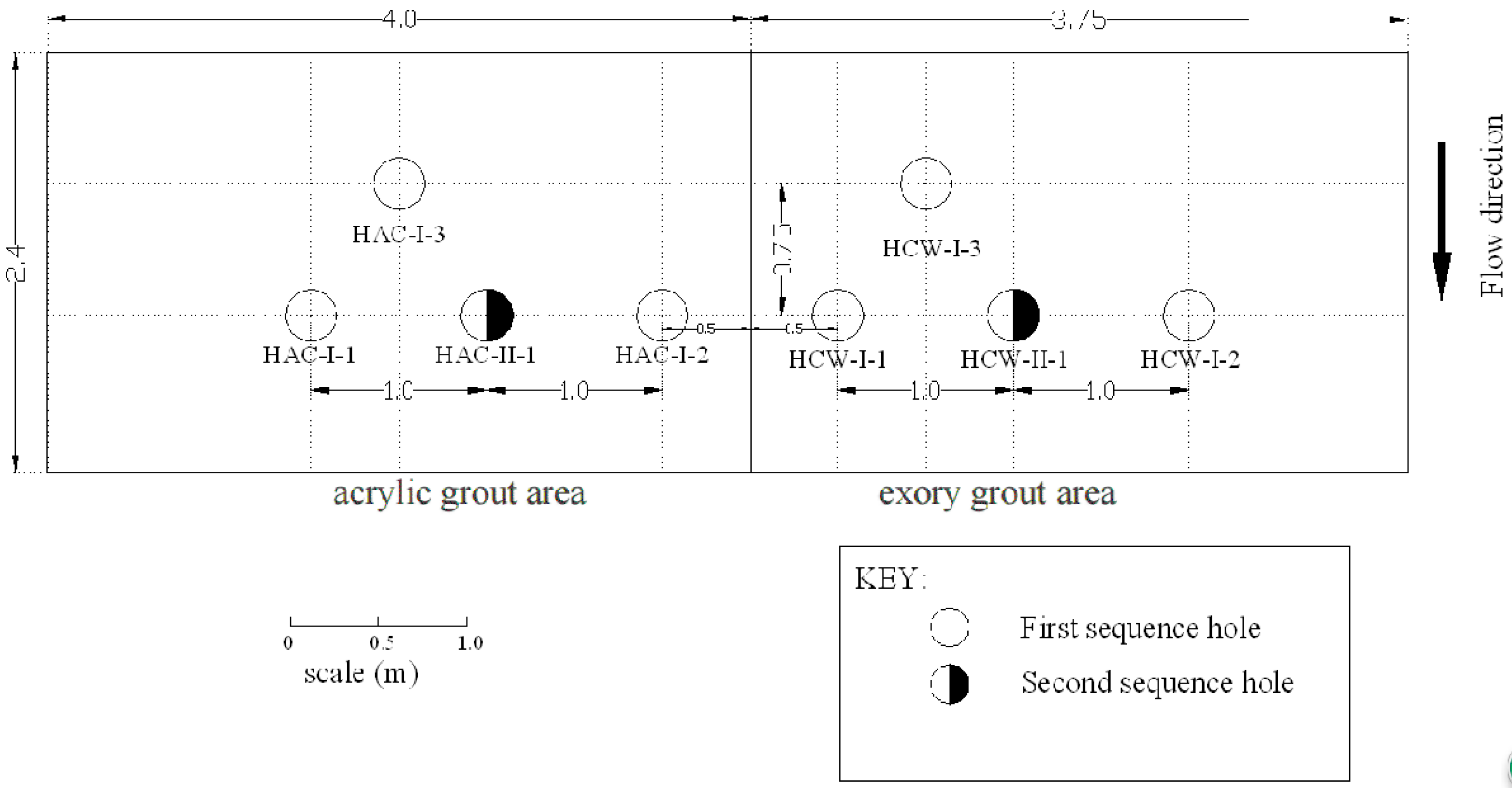 Buildings 15 00340 g003