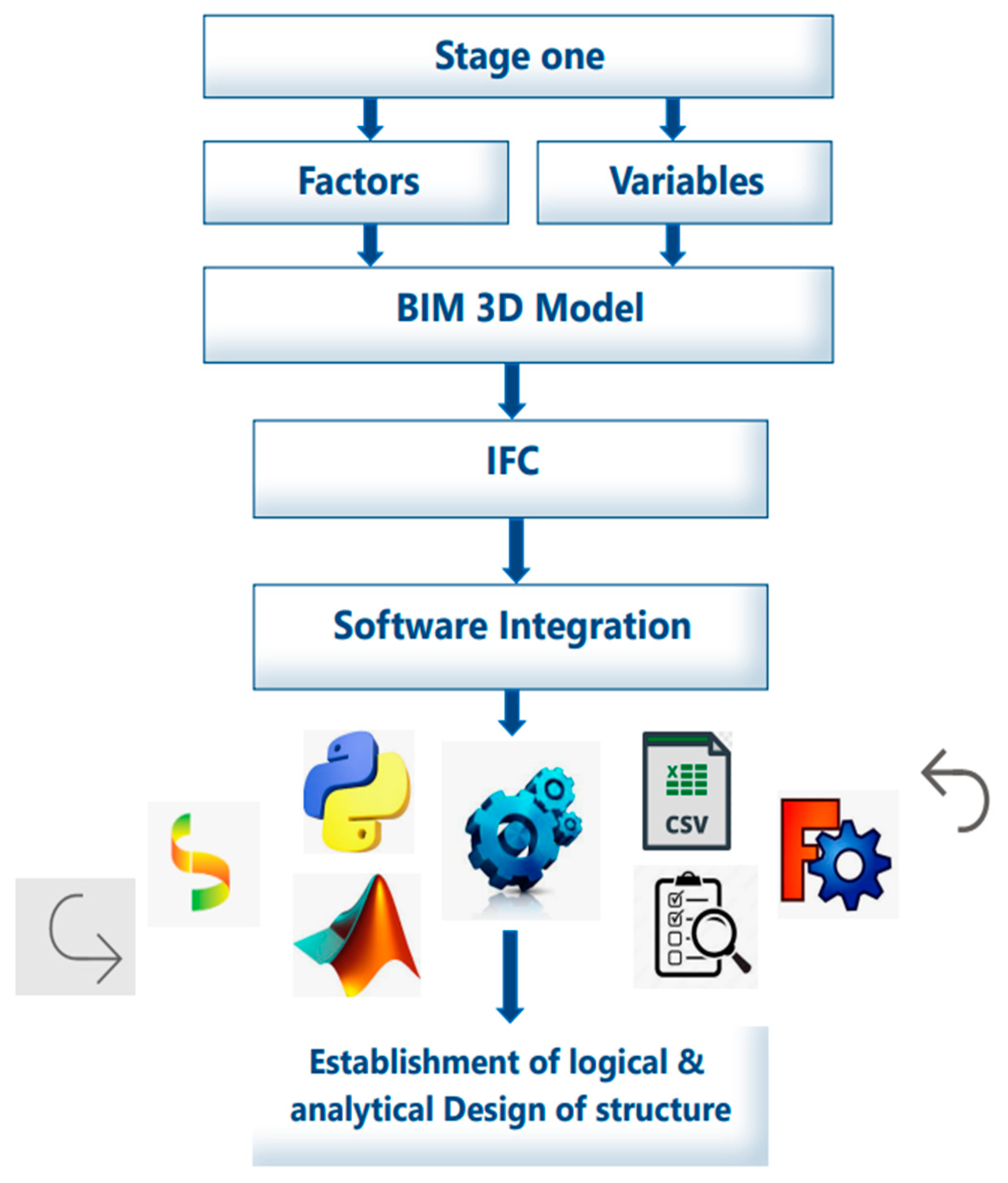 Buildings 15 00343 g001