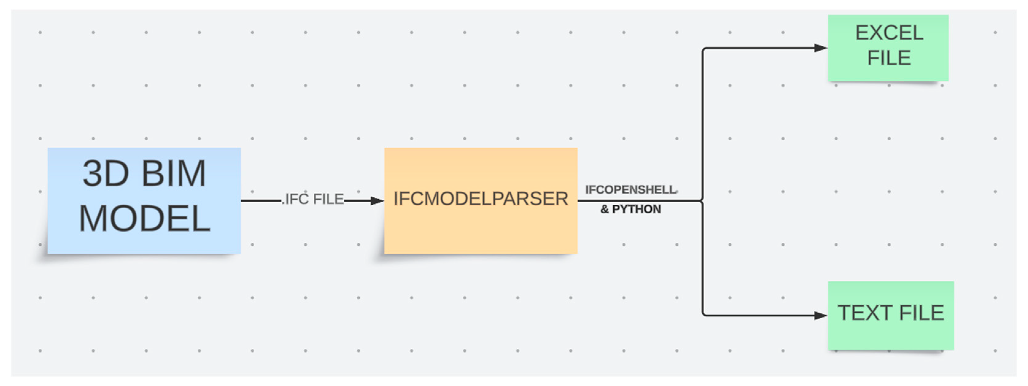 Buildings 15 00343 g015