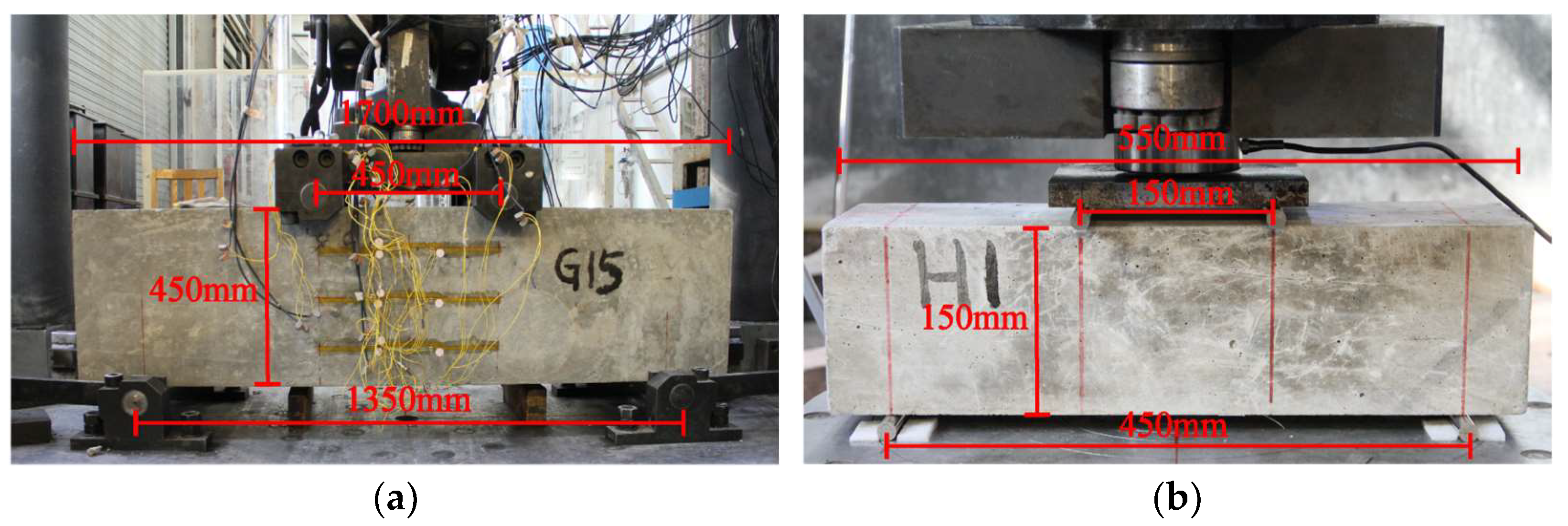 Buildings 15 00344 g002a