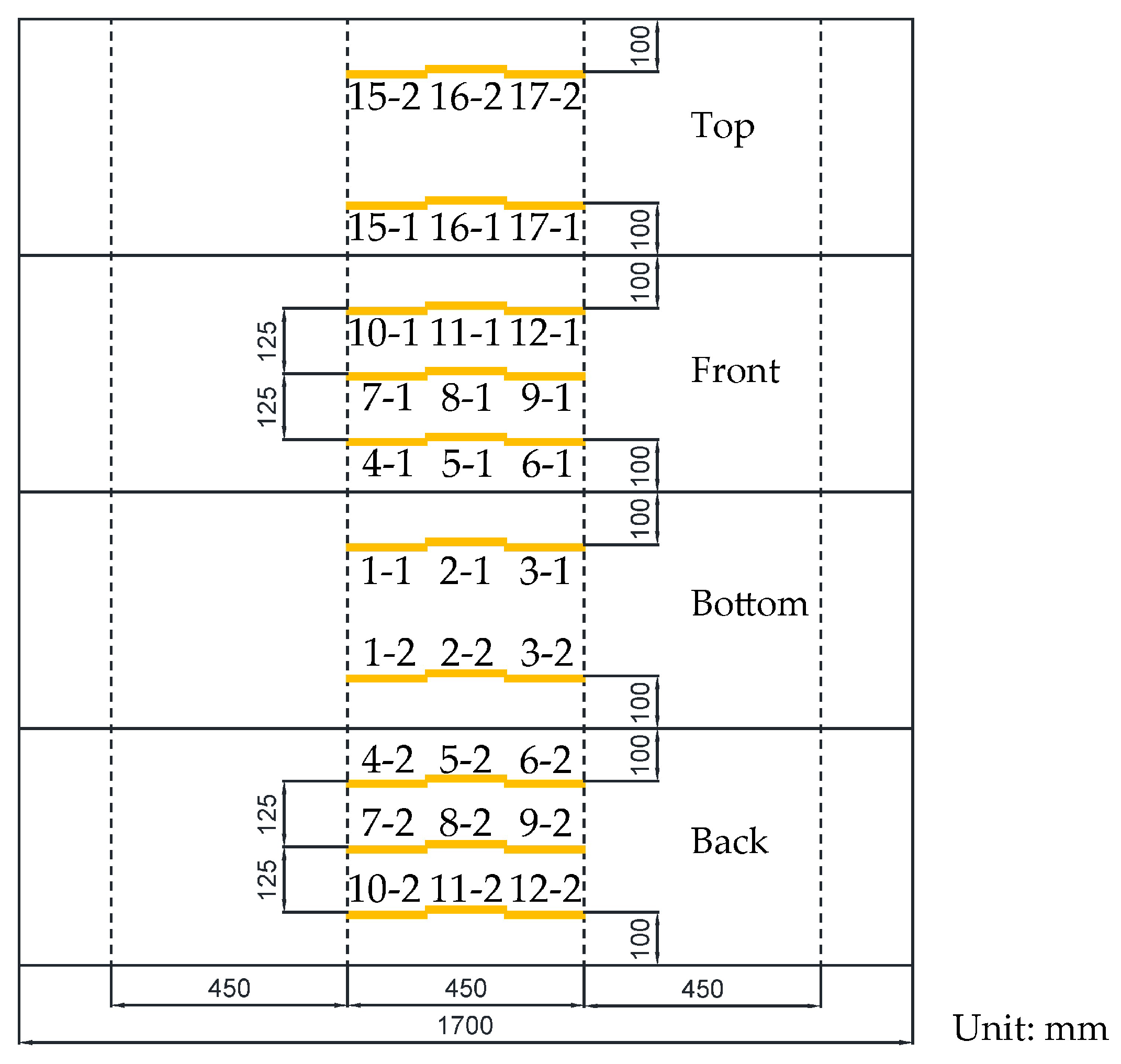 Buildings 15 00344 g003
