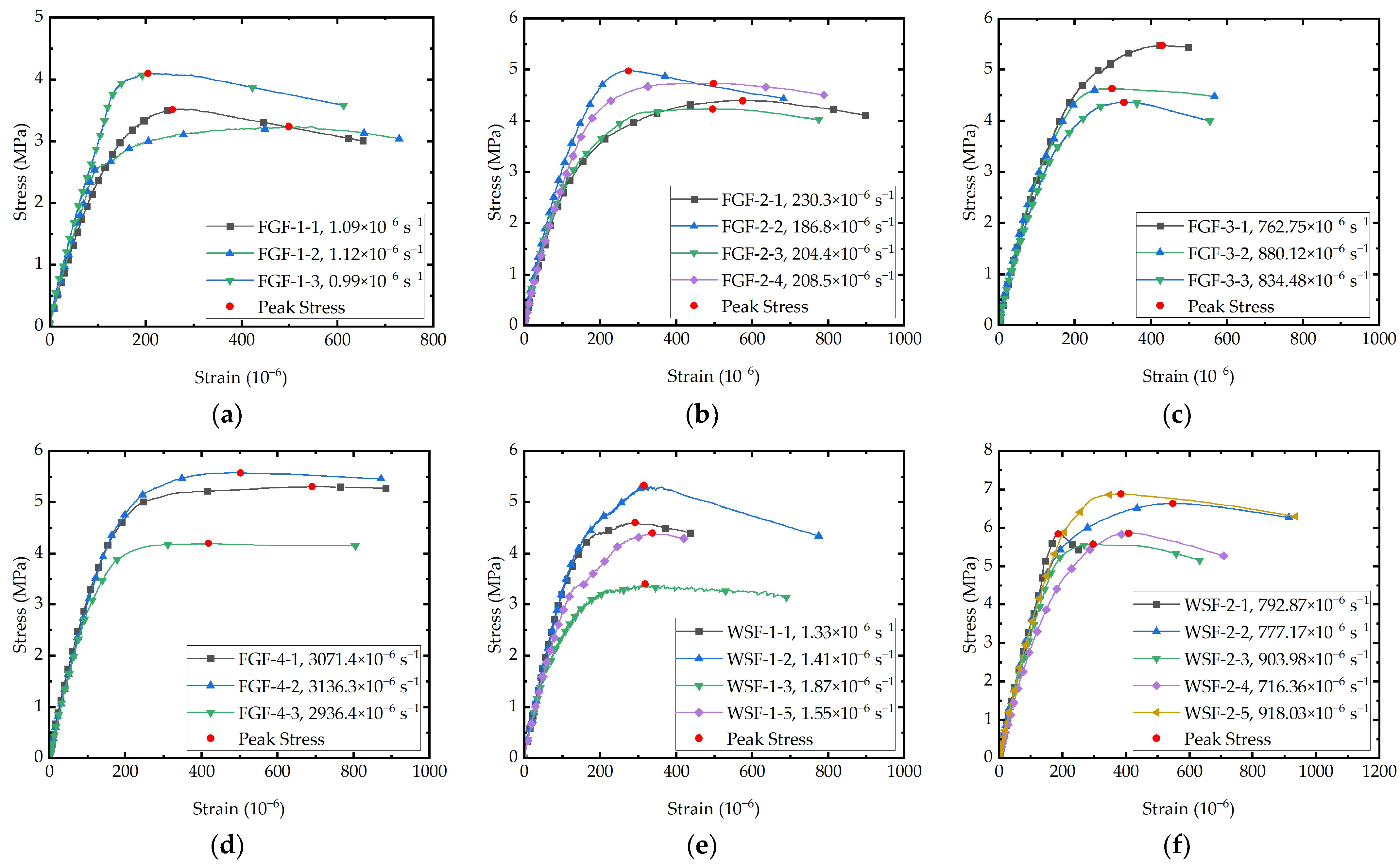Buildings 15 00344 g006