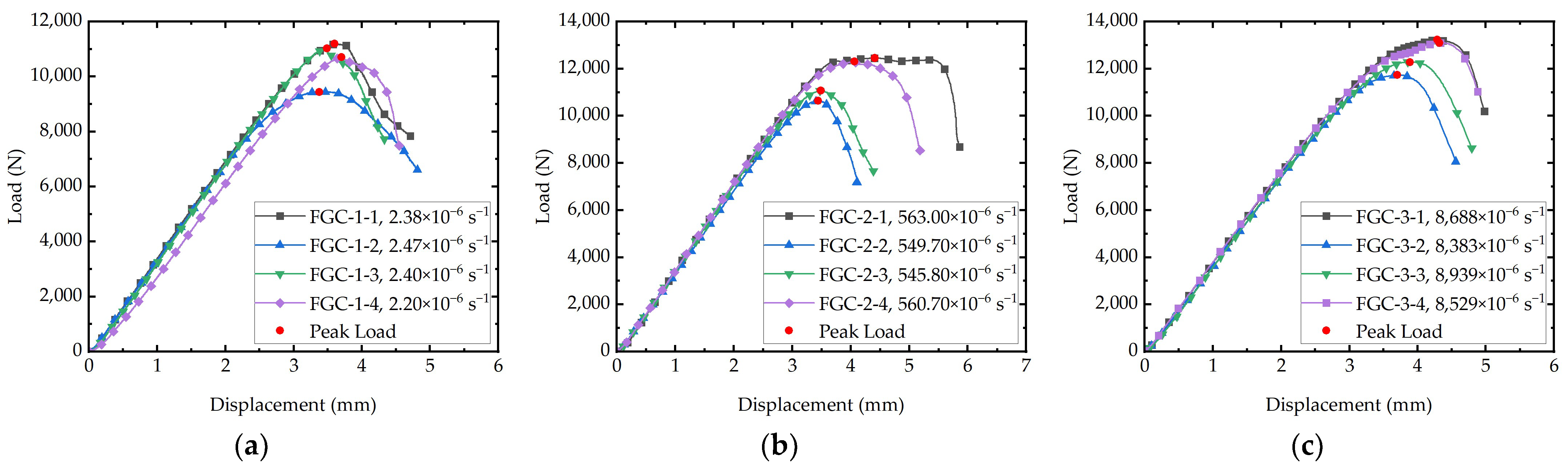 Buildings 15 00344 g007a