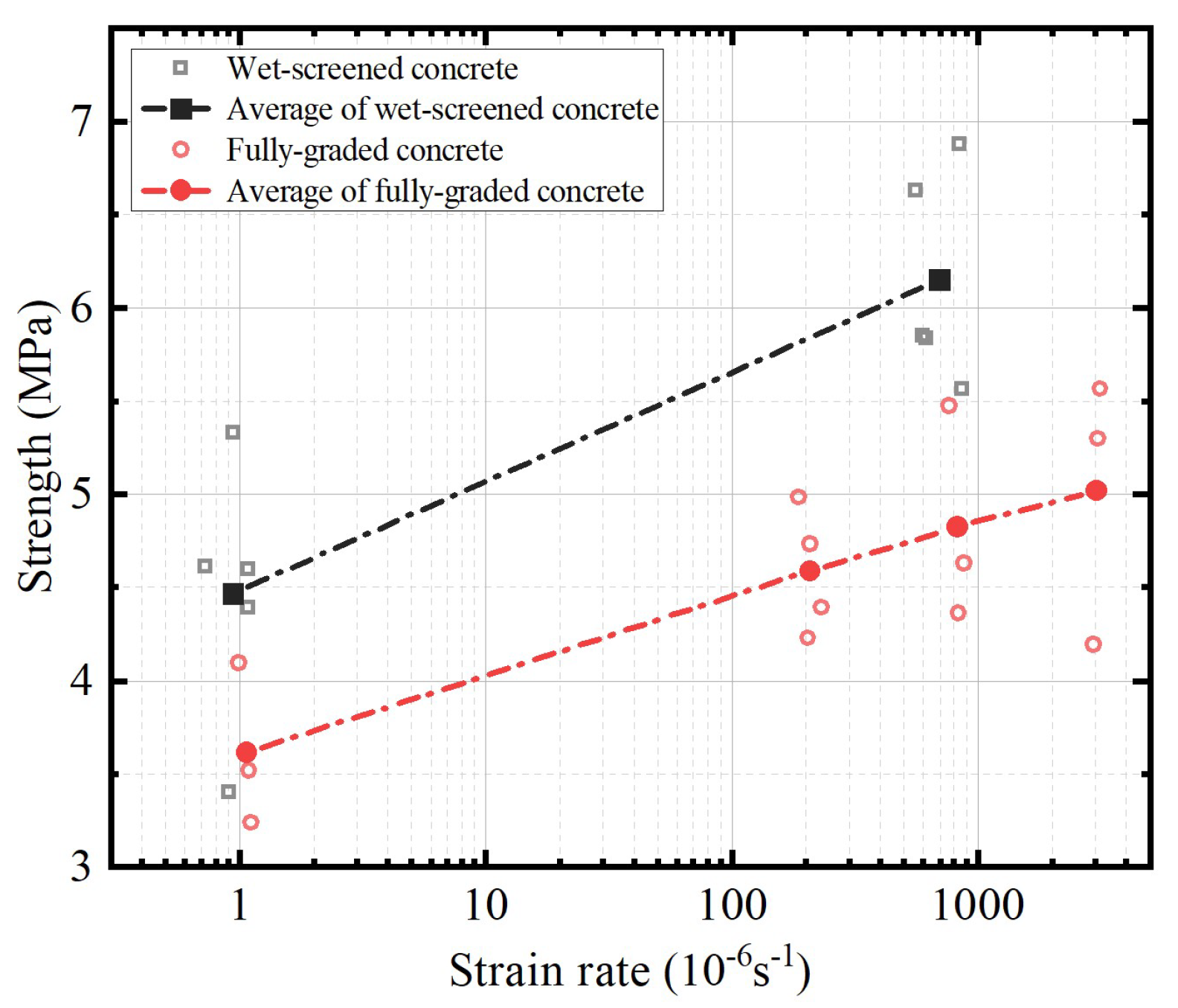 Buildings 15 00344 g008