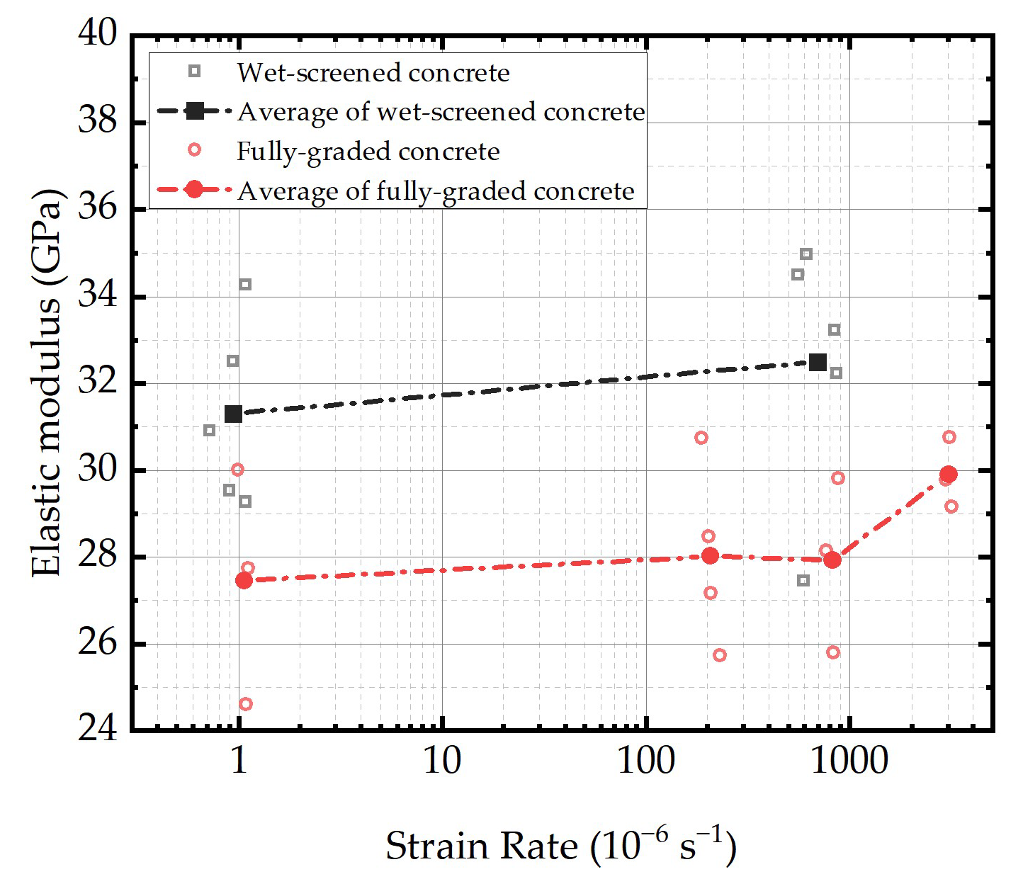 Buildings 15 00344 g009