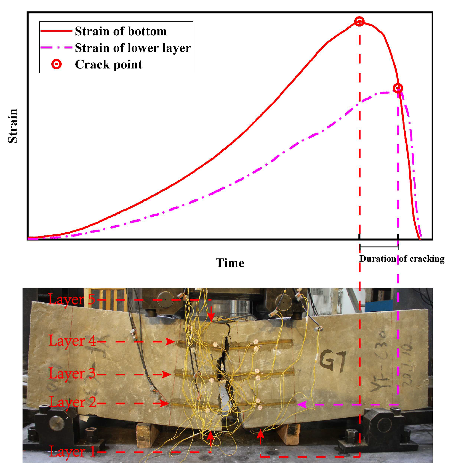 Buildings 15 00344 g010