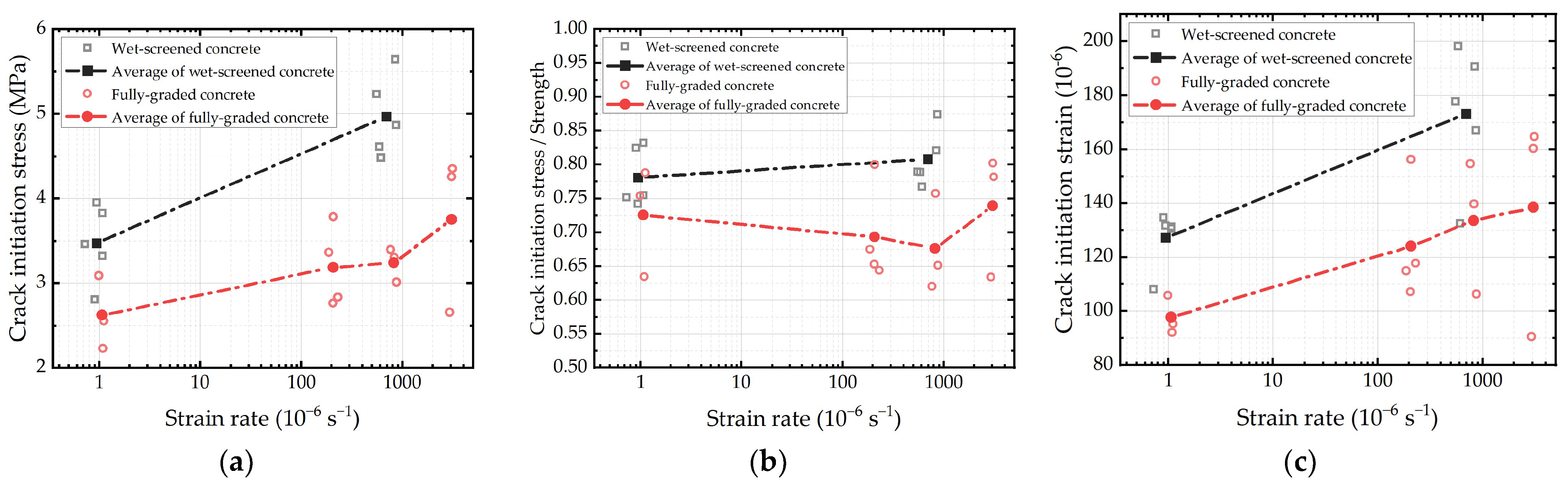 Buildings 15 00344 g011