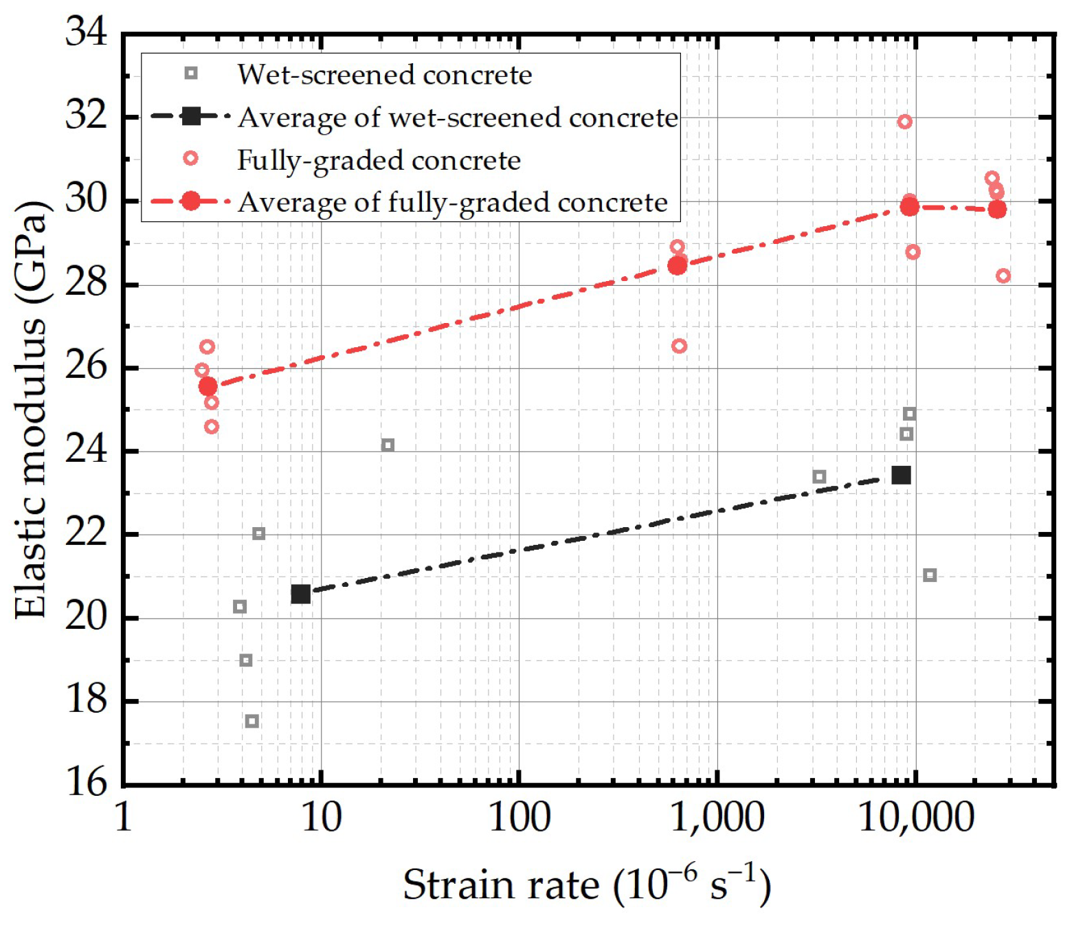 Buildings 15 00344 g013