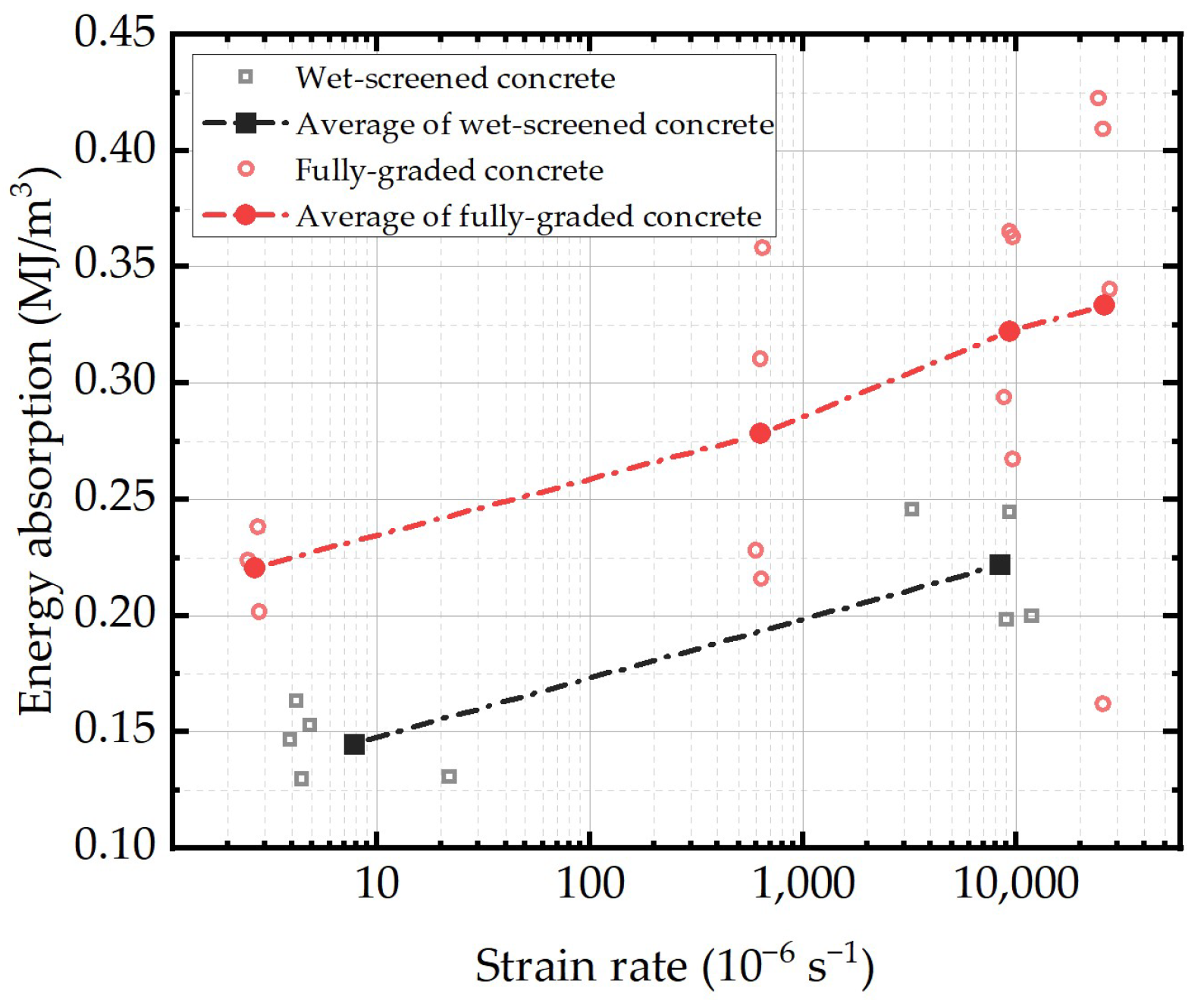 Buildings 15 00344 g015