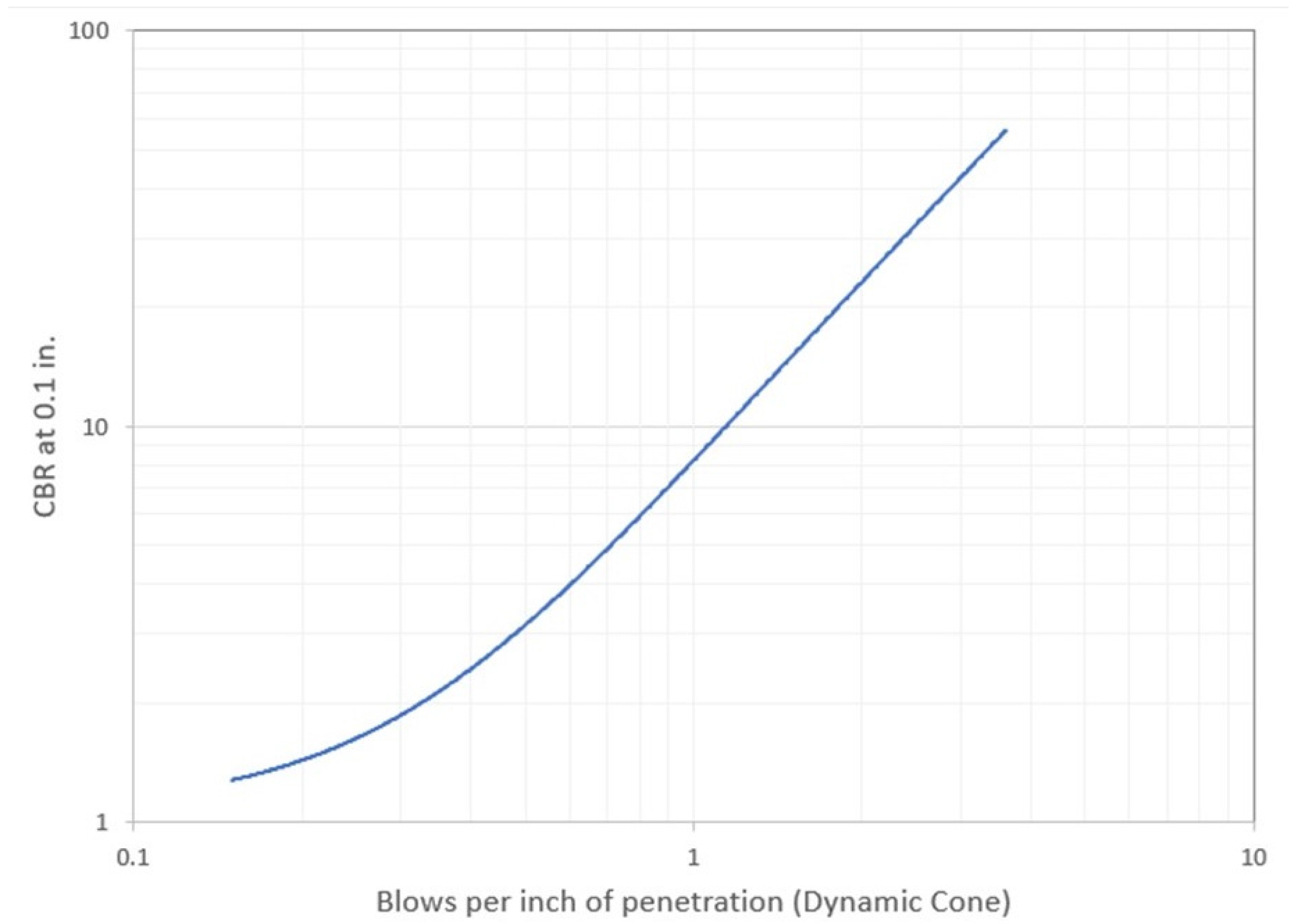 Buildings 15 00345 g001