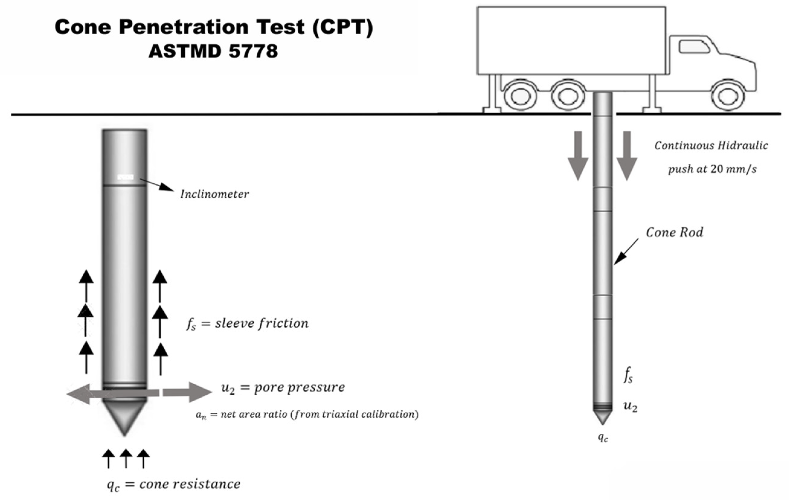 Buildings 15 00345 g003