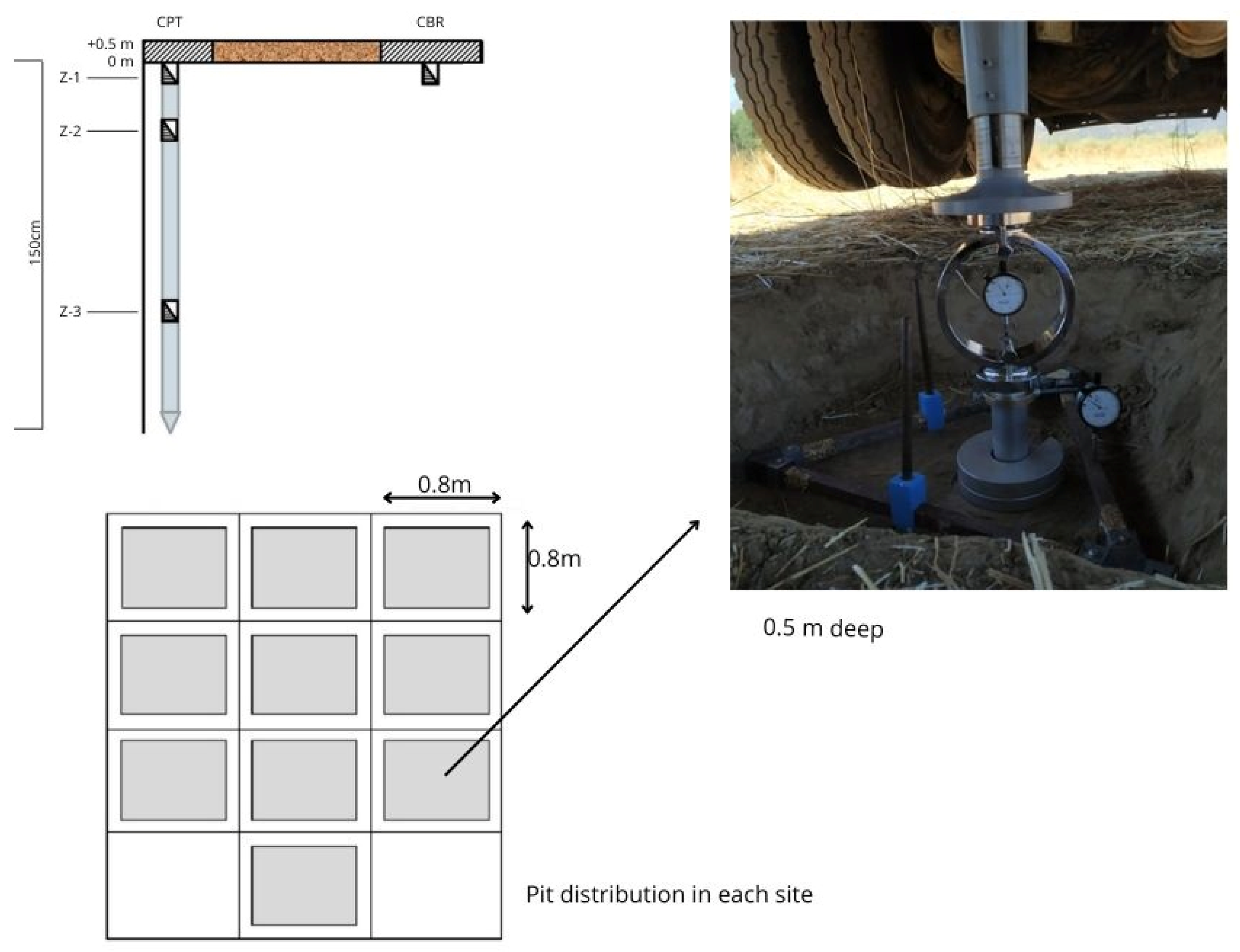 Buildings 15 00345 g005