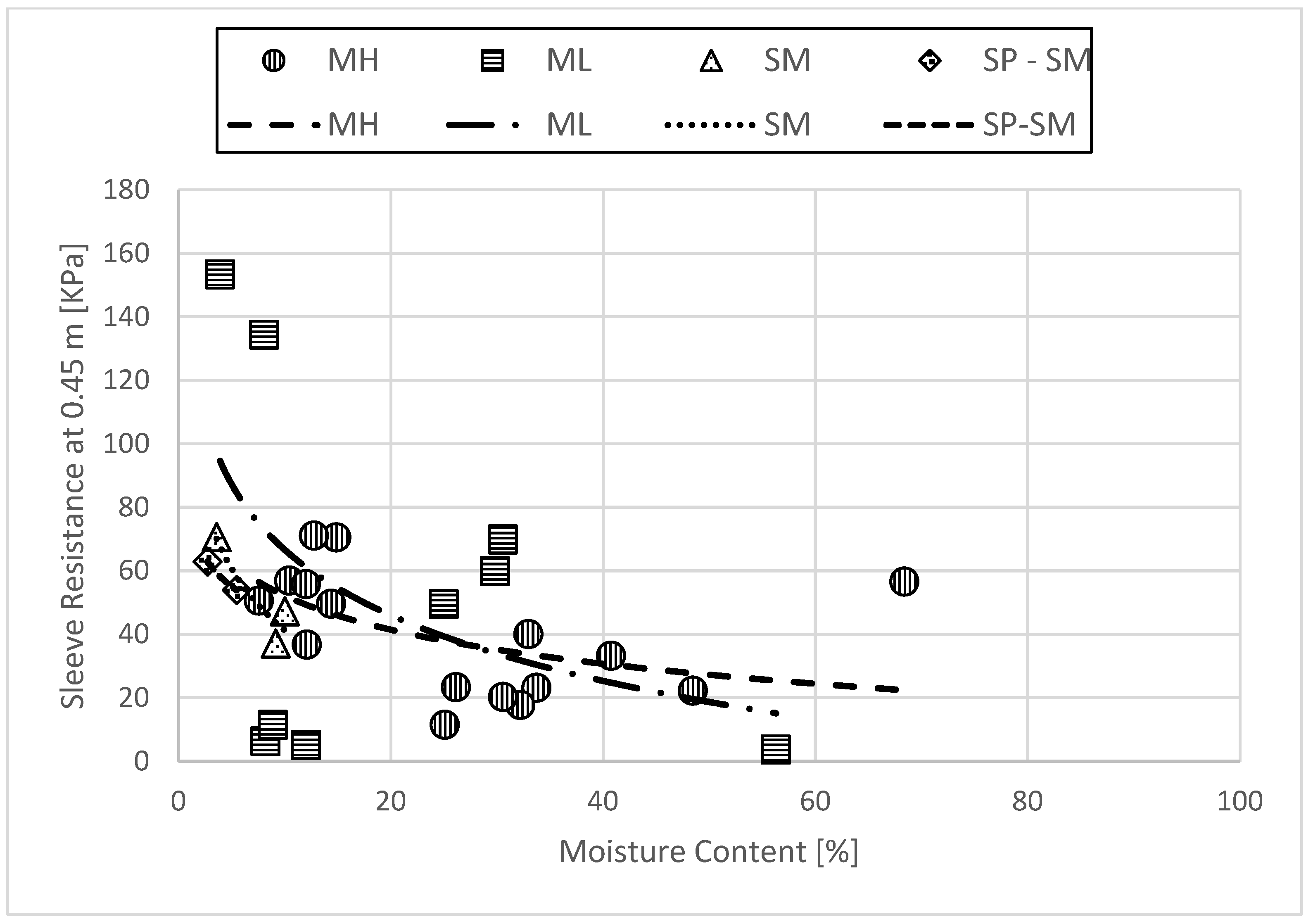 Buildings 15 00345 g014