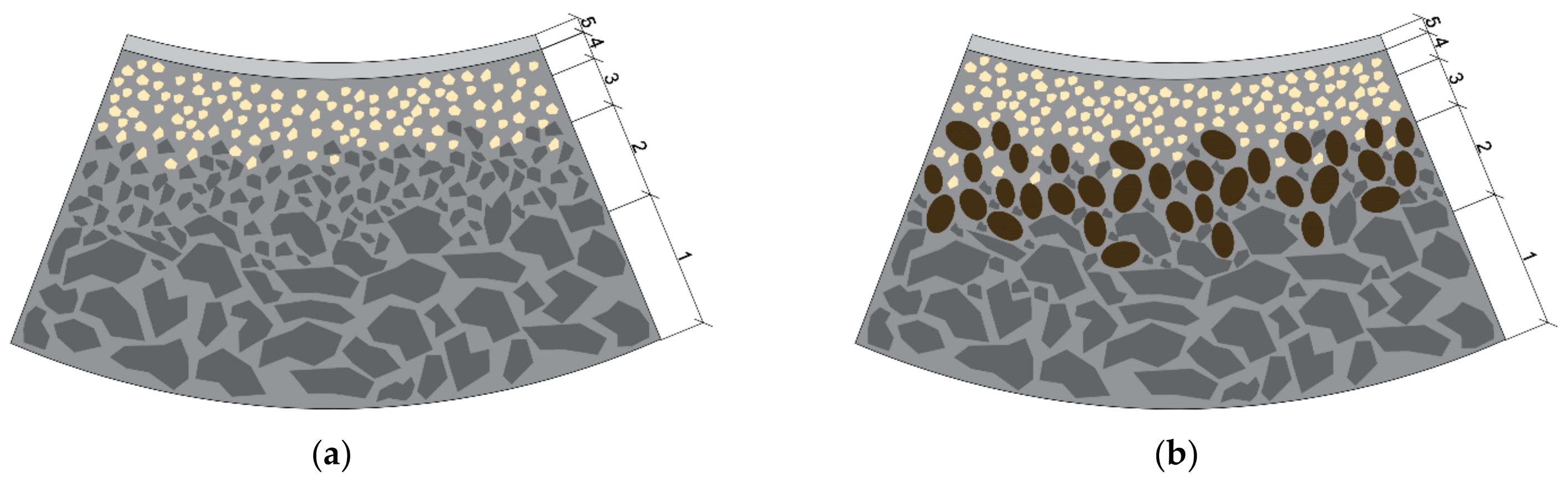 Buildings 15 00346 g014