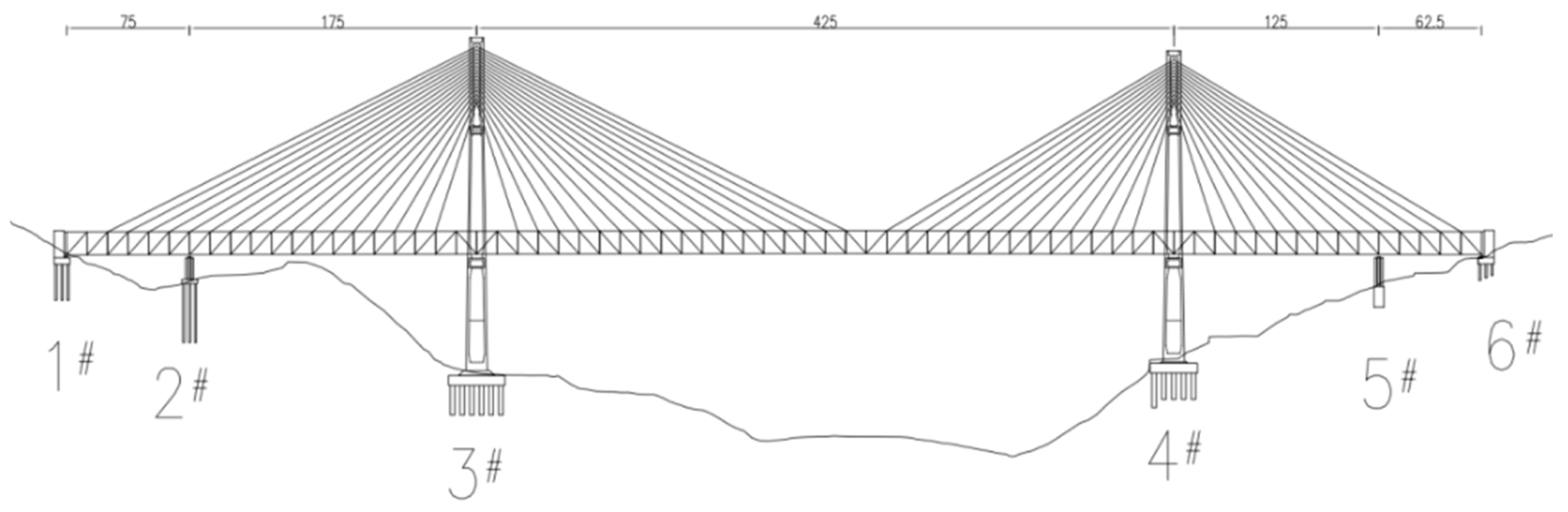 Buildings 15 00348 g007