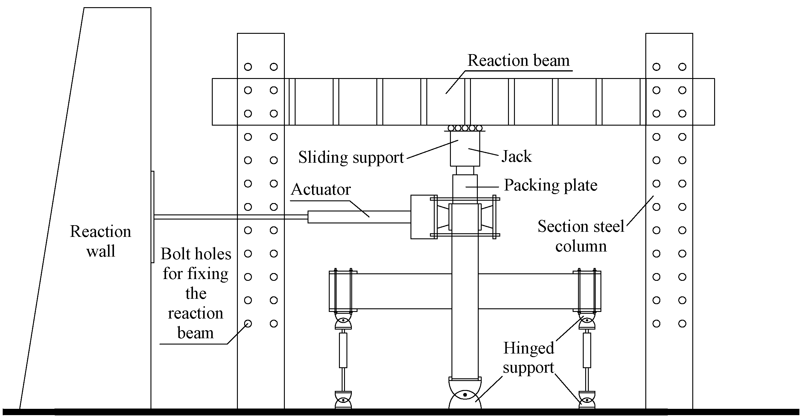 Buildings 15 00349 g009