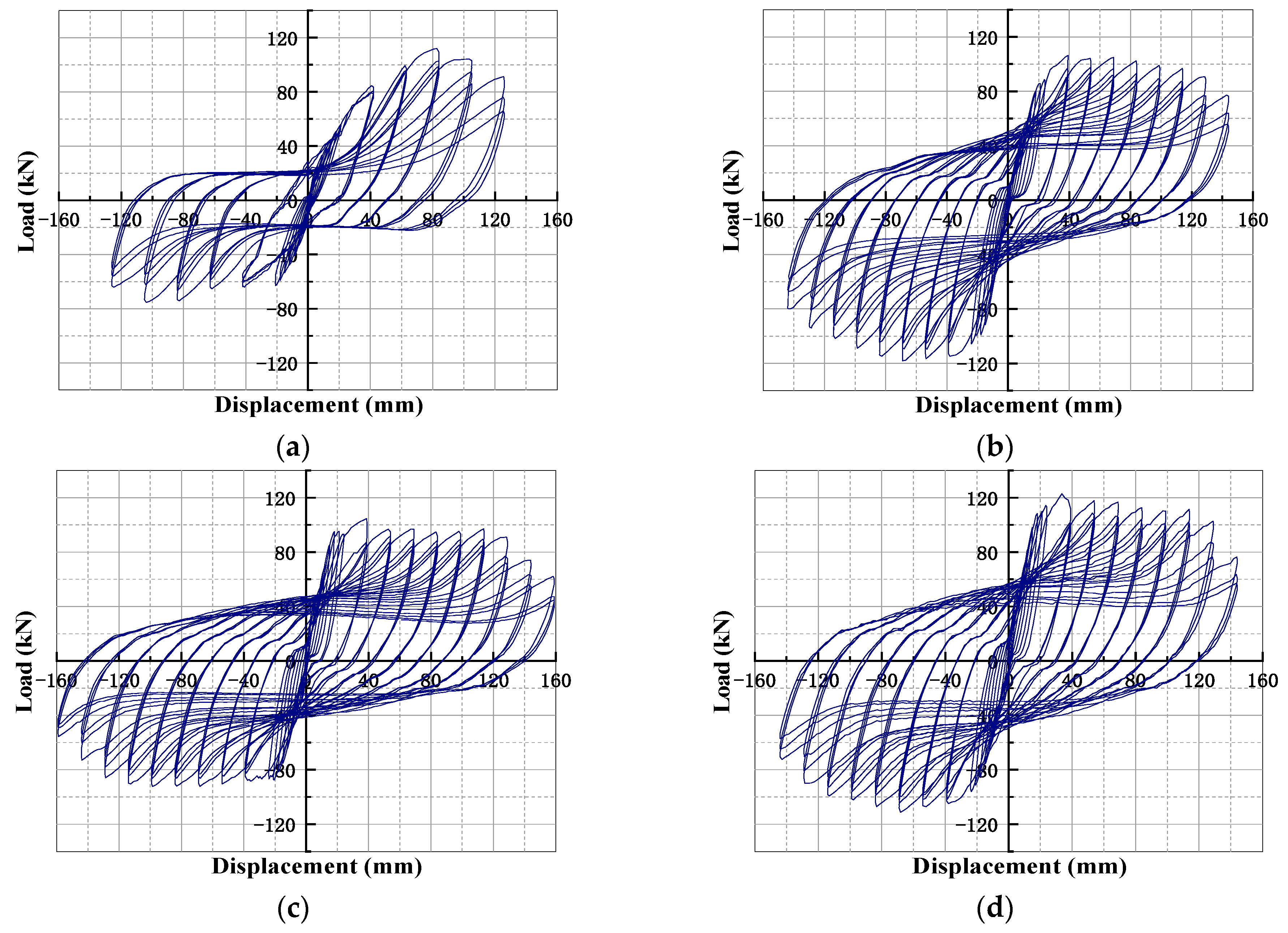 Buildings 15 00349 g016