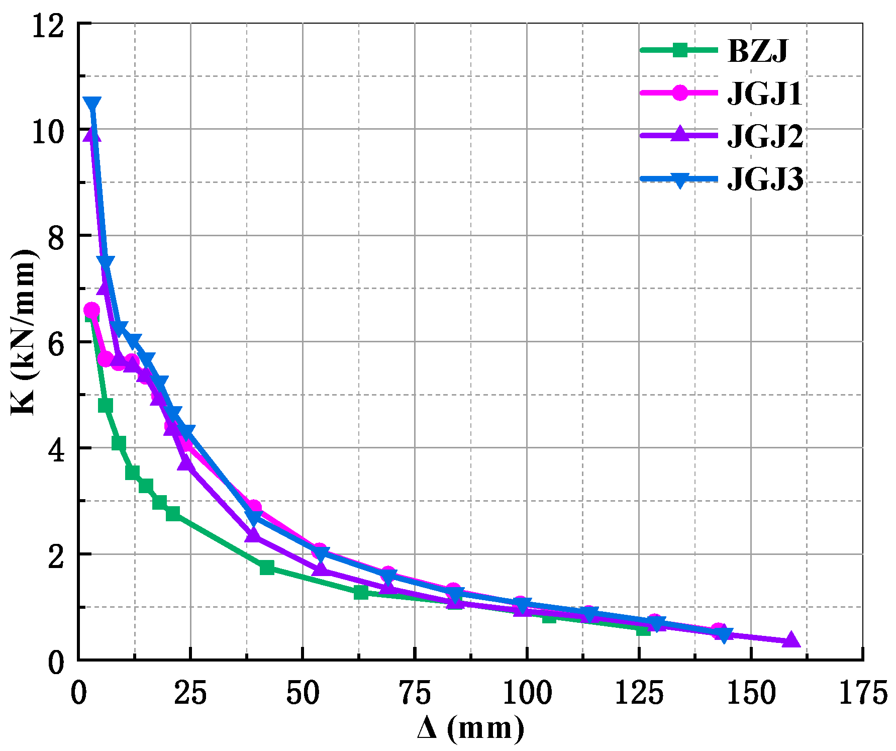 Buildings 15 00349 g019