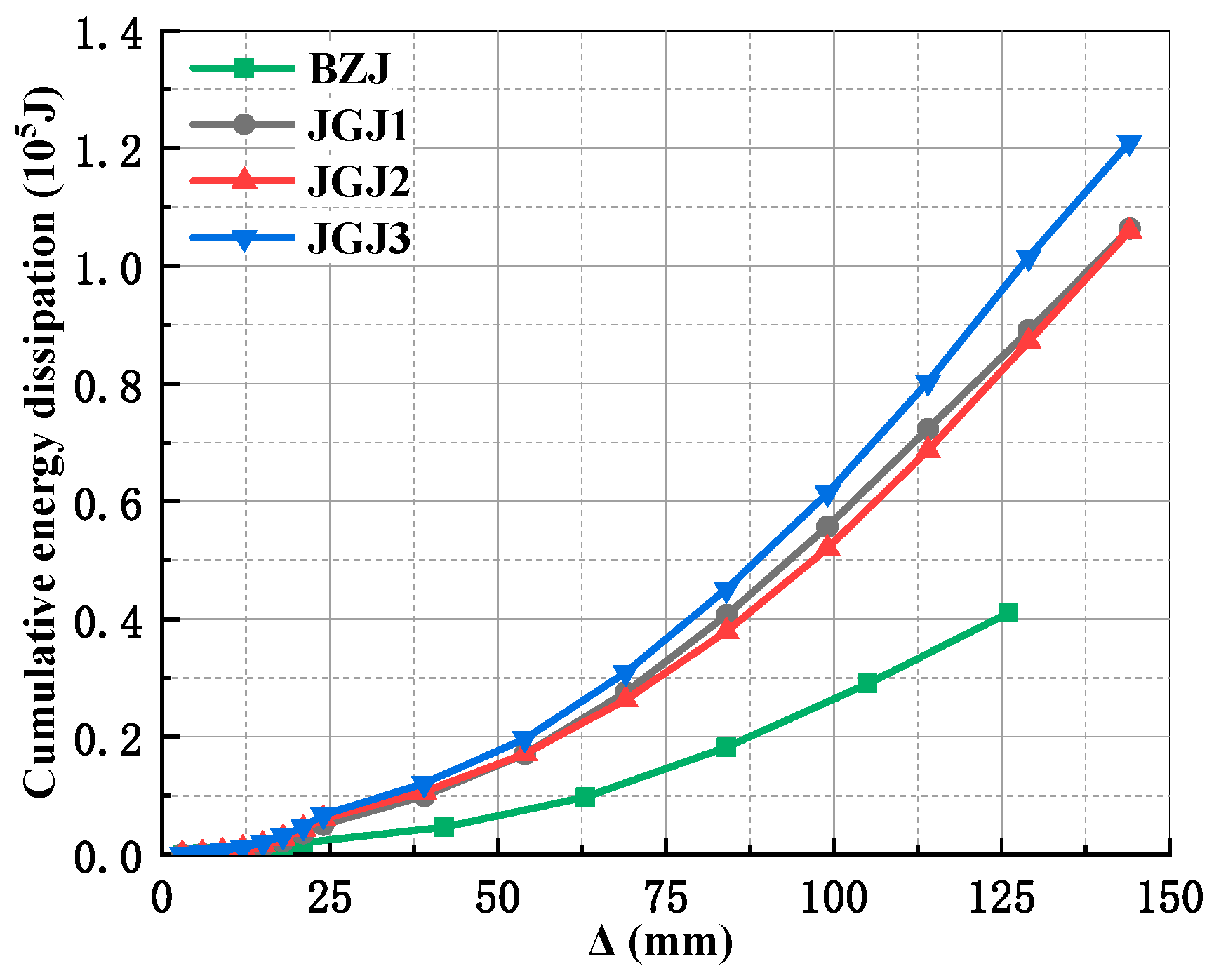 Buildings 15 00349 g020