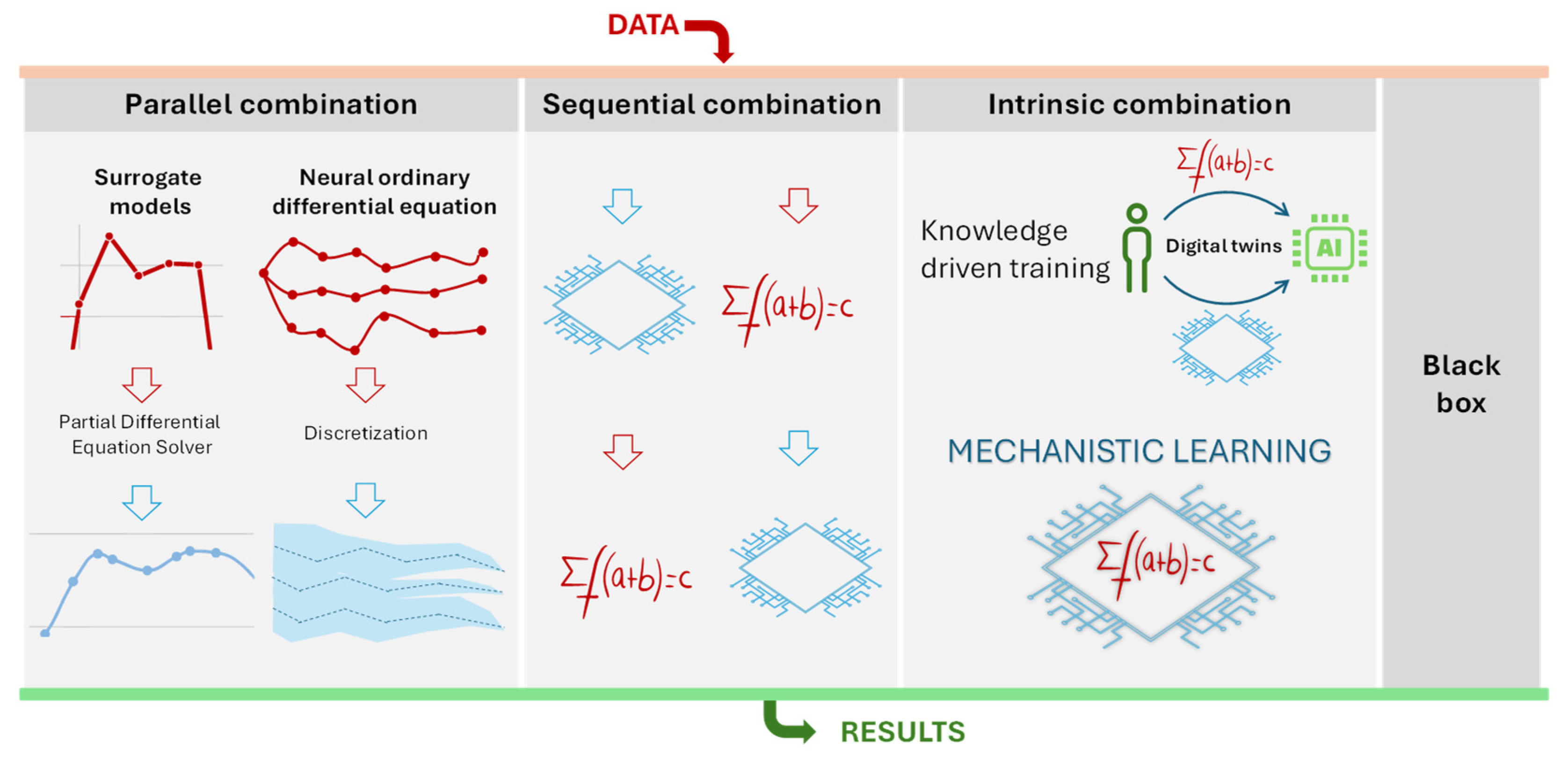 Buildings 15 00351 g001